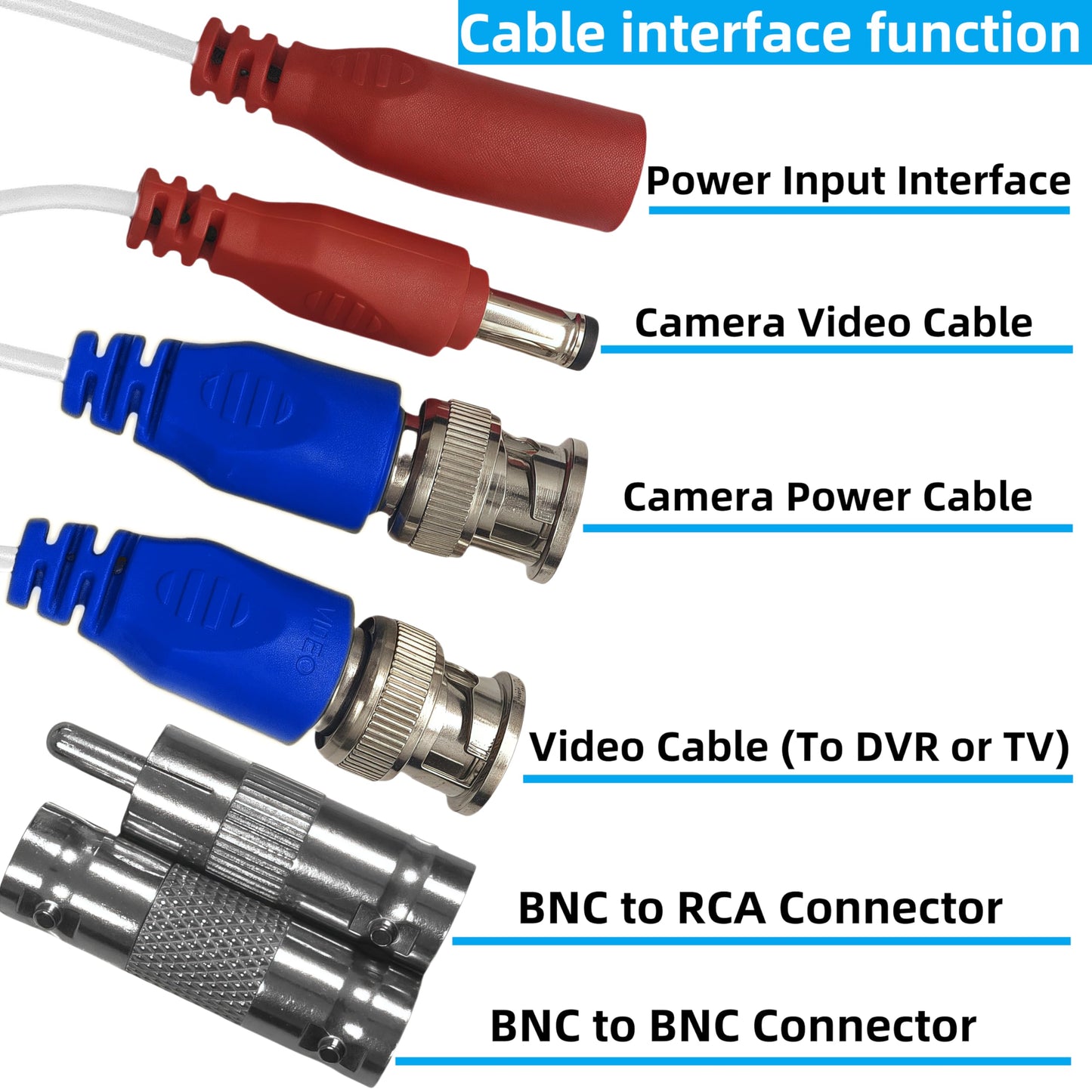 LETONDA 4PCS 100ft/30m Integrated BNC Video Power Cable ext. for Security Cameras, CCTV, Surveillance & DVR installs. Free 8×BNC connectors + 100 Wire