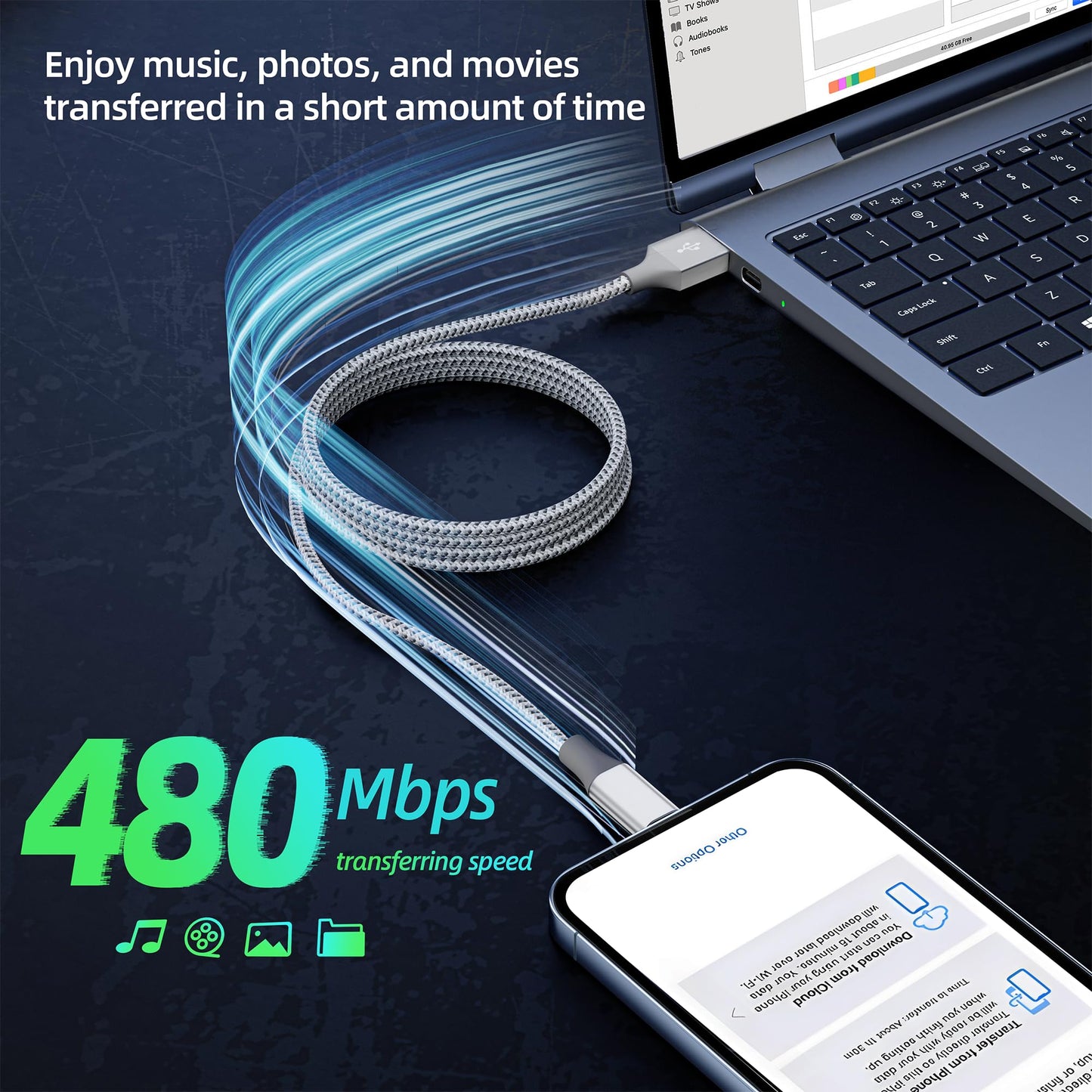 iPhone Charger 3pack 10FT Apple MFi Certified Long Lightning Cable Fast Charging High Speed Data Sync USB Cable Compatible iPhone 14/13/12/11 Pro…