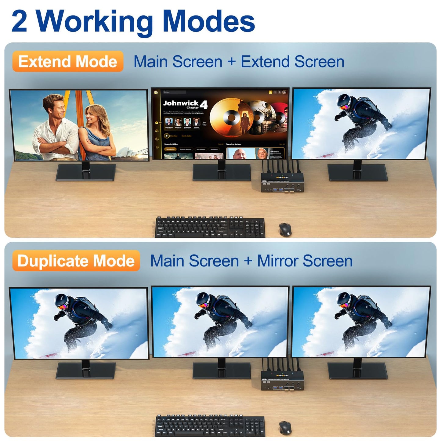 8K HDMI DP KVM Switch 3 Monitors 3 Computers, 8K@60Hz/4K@144Hz Triple Monitor KVM Switches for 3 Computers Sharing 3 Monitors, Keyboard and Mouse,with