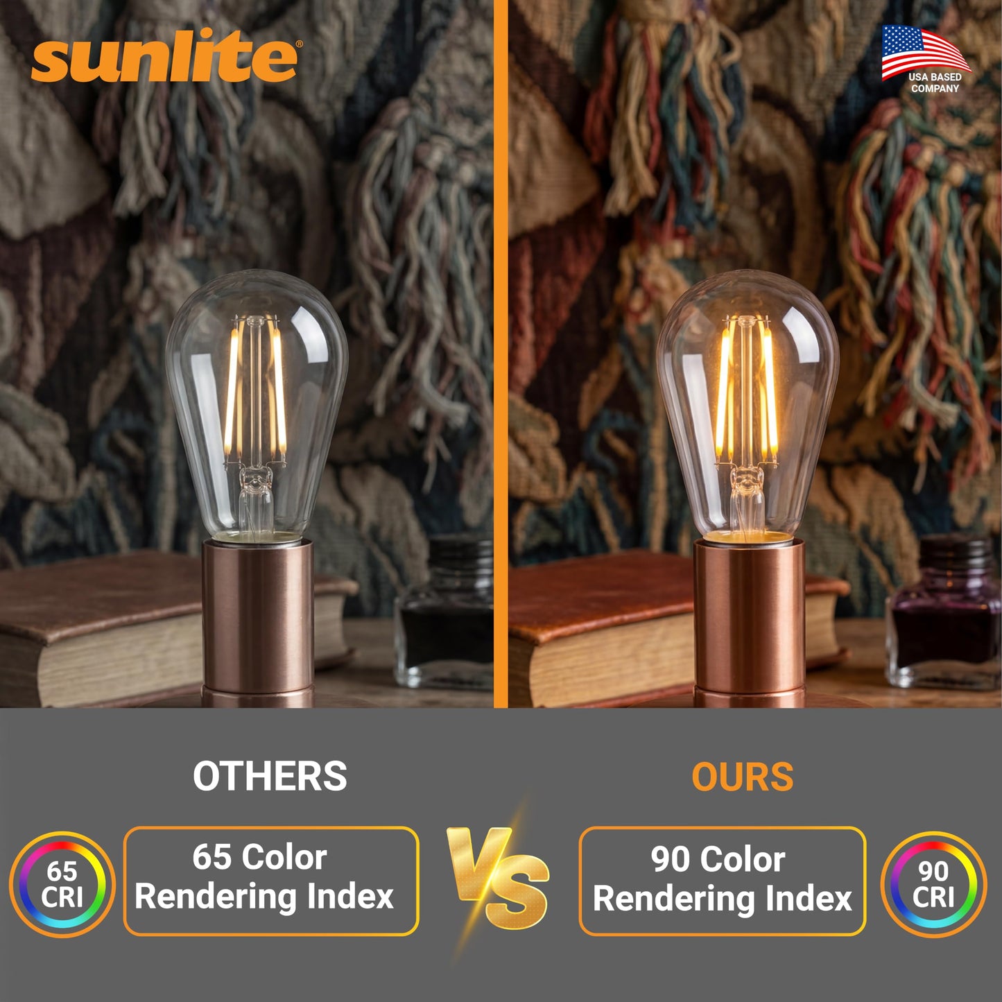 Sunlite 40322 LED S14 Glass Filament Style String Light Bulb, 4 Watts (25W Equivalent), 340 Lumens, Medium Base (E26), Dimmable, UL Listed, High 90