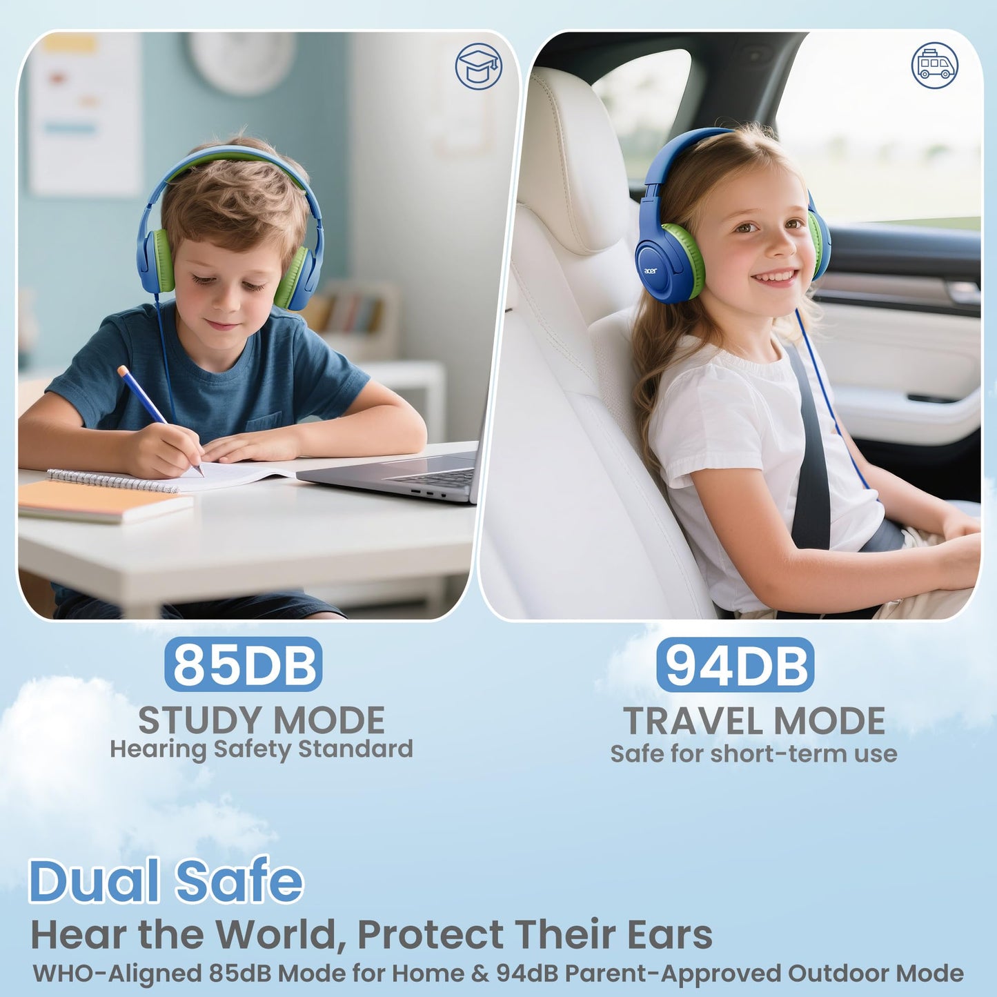Acer USB?C Kids Headphones for School, 85?94dB Limiter, w/Mic HK03C