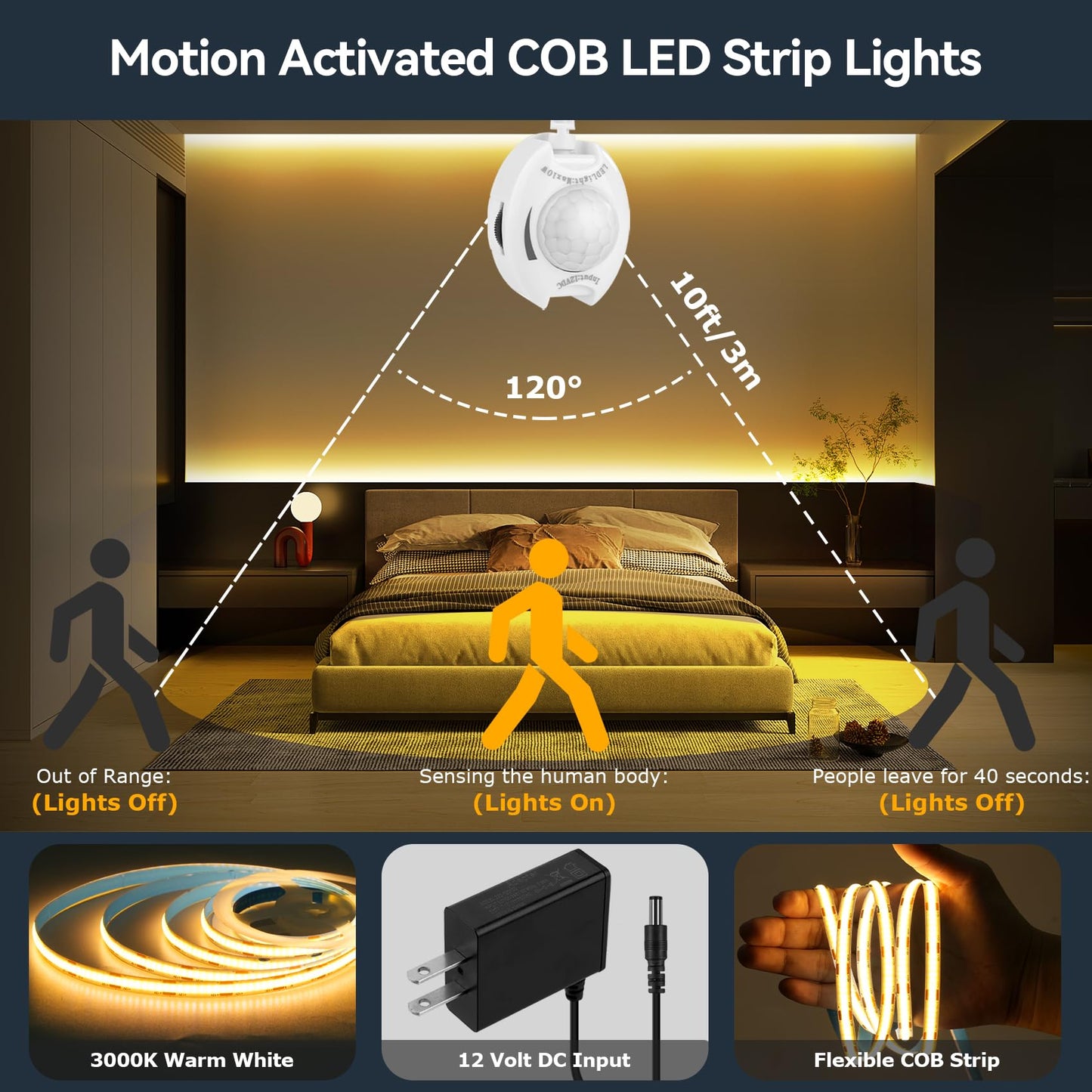 HOUHUI Under Bed Lights Motion Sensor COB LED Strip, 2 x 6.56Ft Warm White Motion Activated LED Light Strip for Bedside, 12V Dimmable Motion Sensor