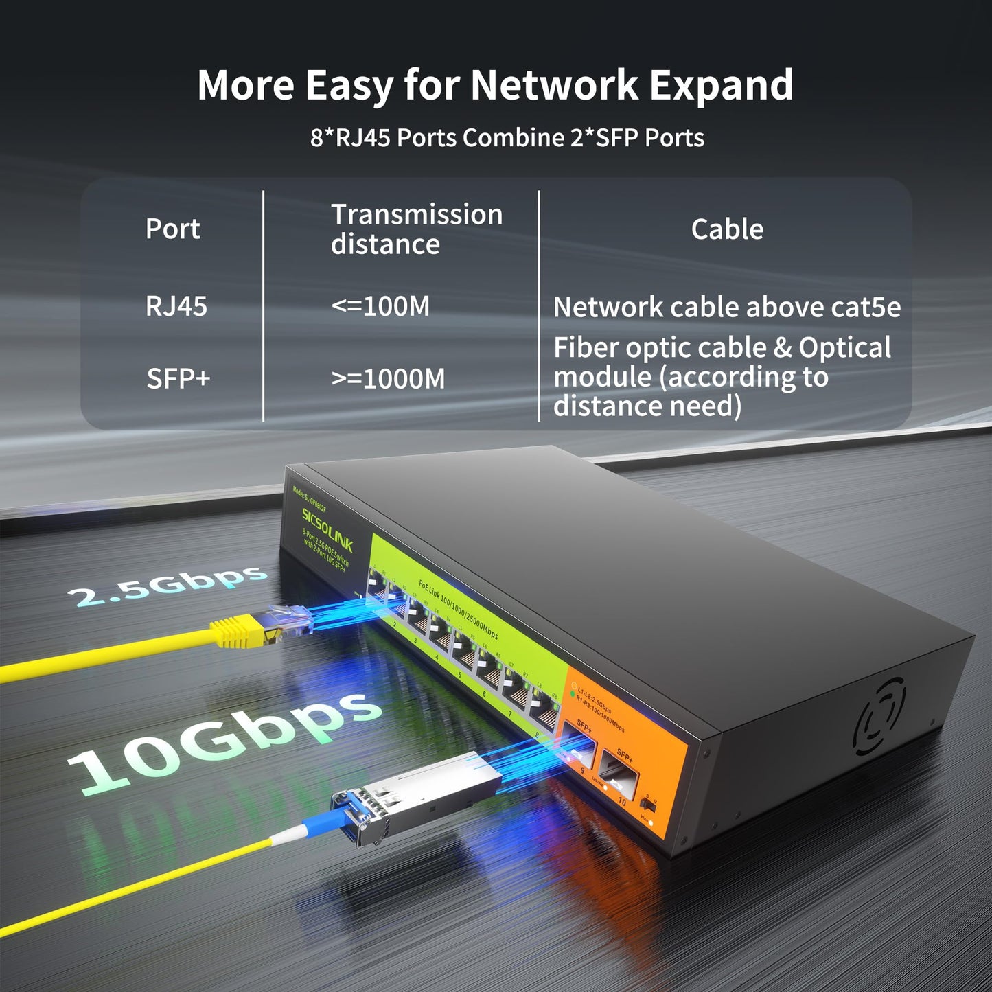 2.5Gb PoE+ Switch 10-Port Unmanaged with 8*2.5G Base-T PoE+ Ports, 2*10G SFP+ , IEEE802.3af/at , 80Gbps Switching Capacity, Metal, 2.5Gbe PoE Switch
