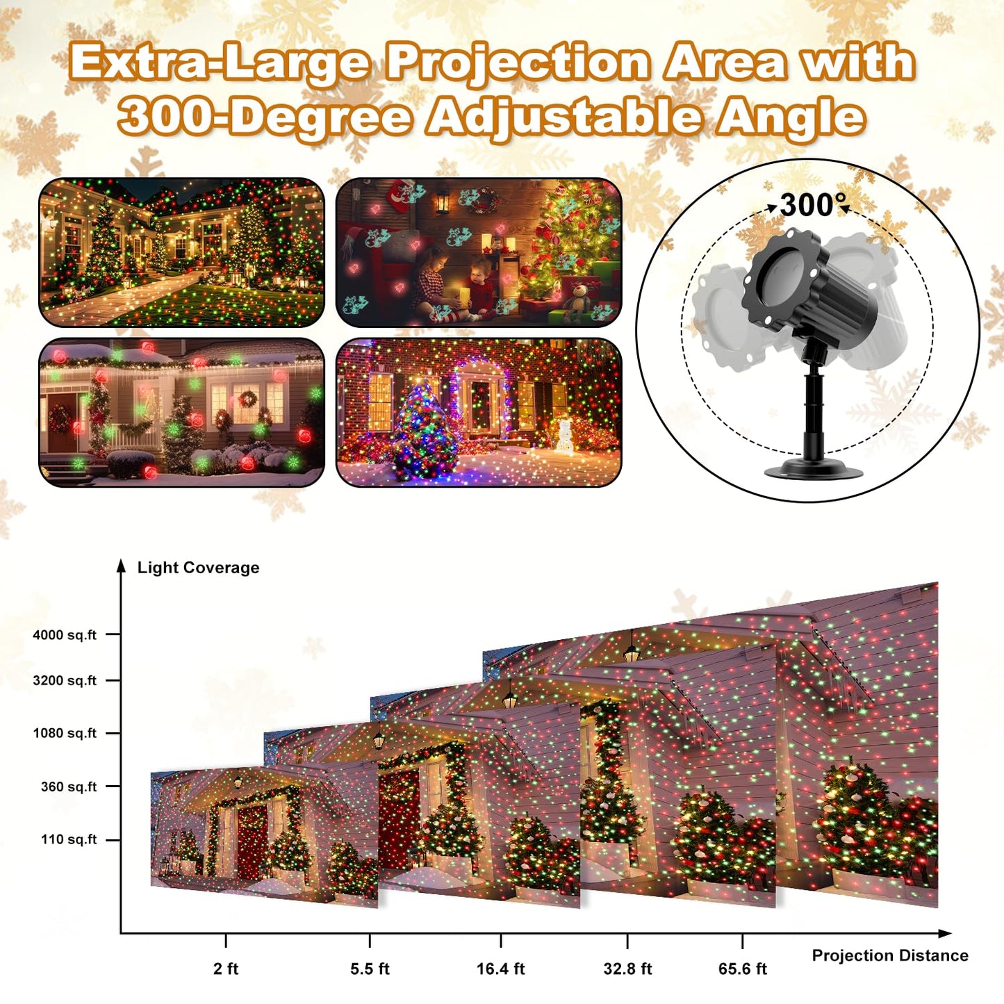 Christmas Projector Lights Outdoor, Waterproof Christmas Decorations Led Lights Projector with Remote Control Timer Indoor Firefly Light for Xmas Yard