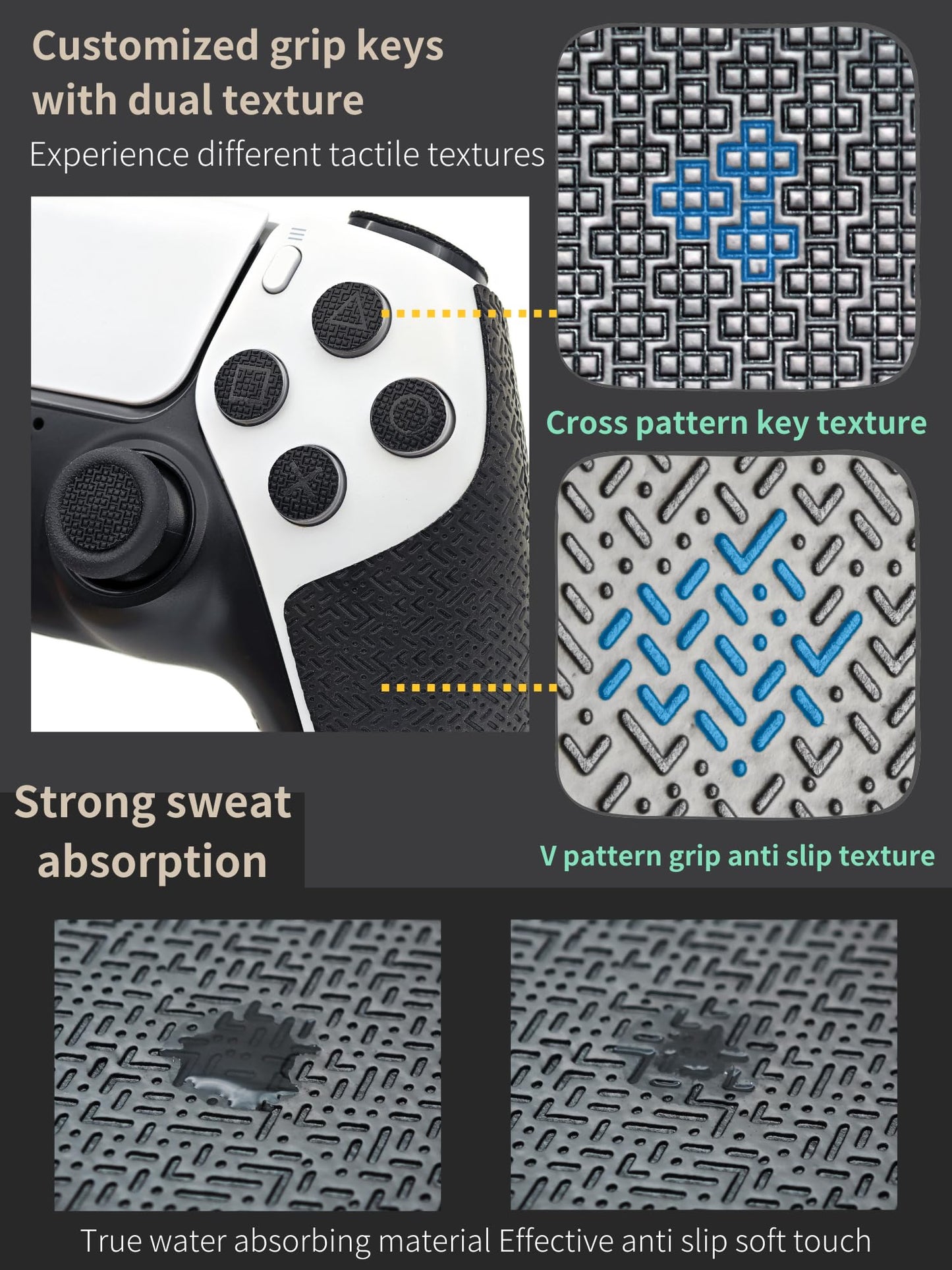 Controller Grip for PS5,Textured Skin kit,for PS5DualSense Anti-Skid Sweat-Absorbent Controllers Handle Grips, Buttons (PS5 DualSense
