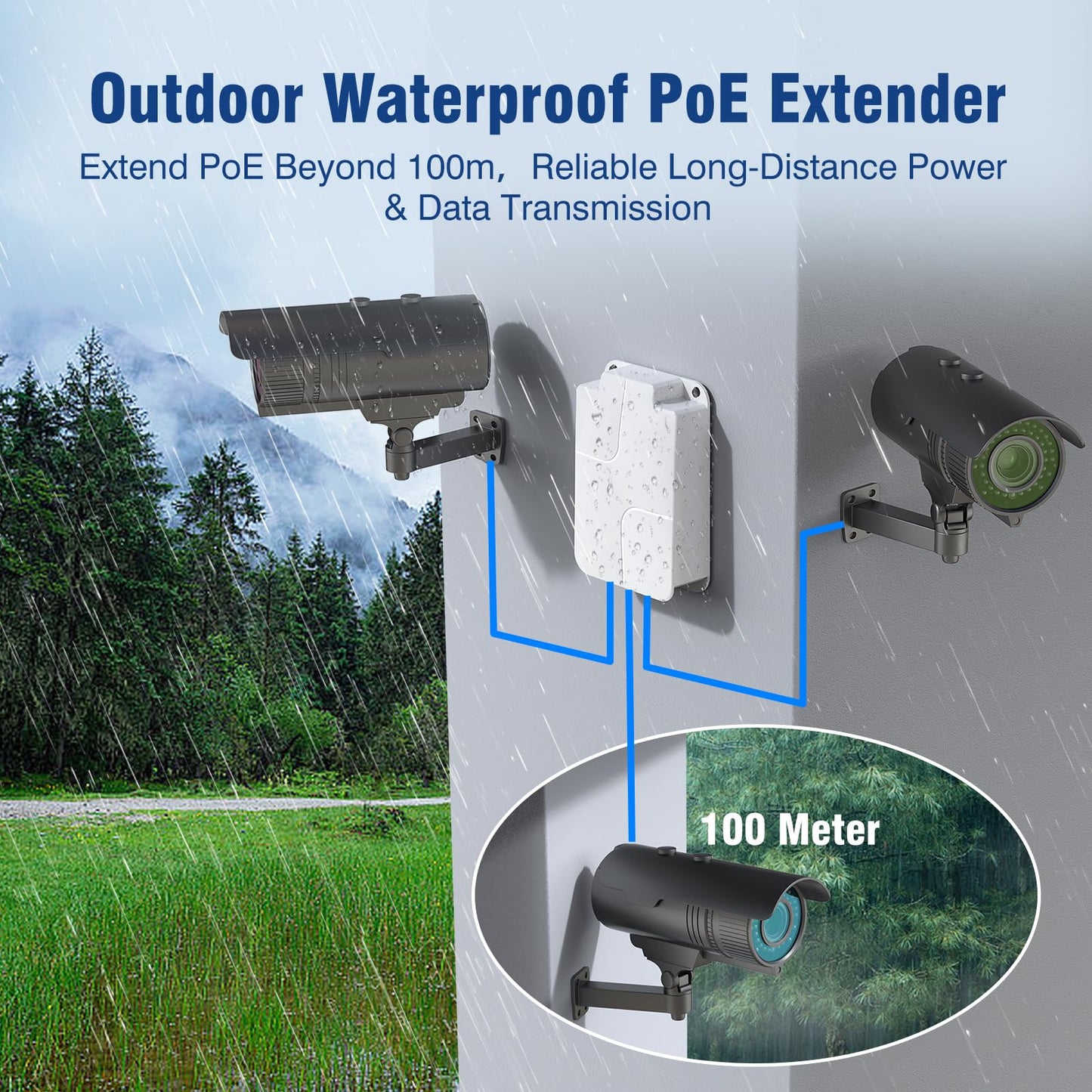 Outdoor Gigabit PoE Extender 1 in 3 Out, VunLink Waterproof 4-Port PoE Repeater, IEEE 802.3af/at, 100m (328ft) Extension, Plug & Play, VLAN, Wall