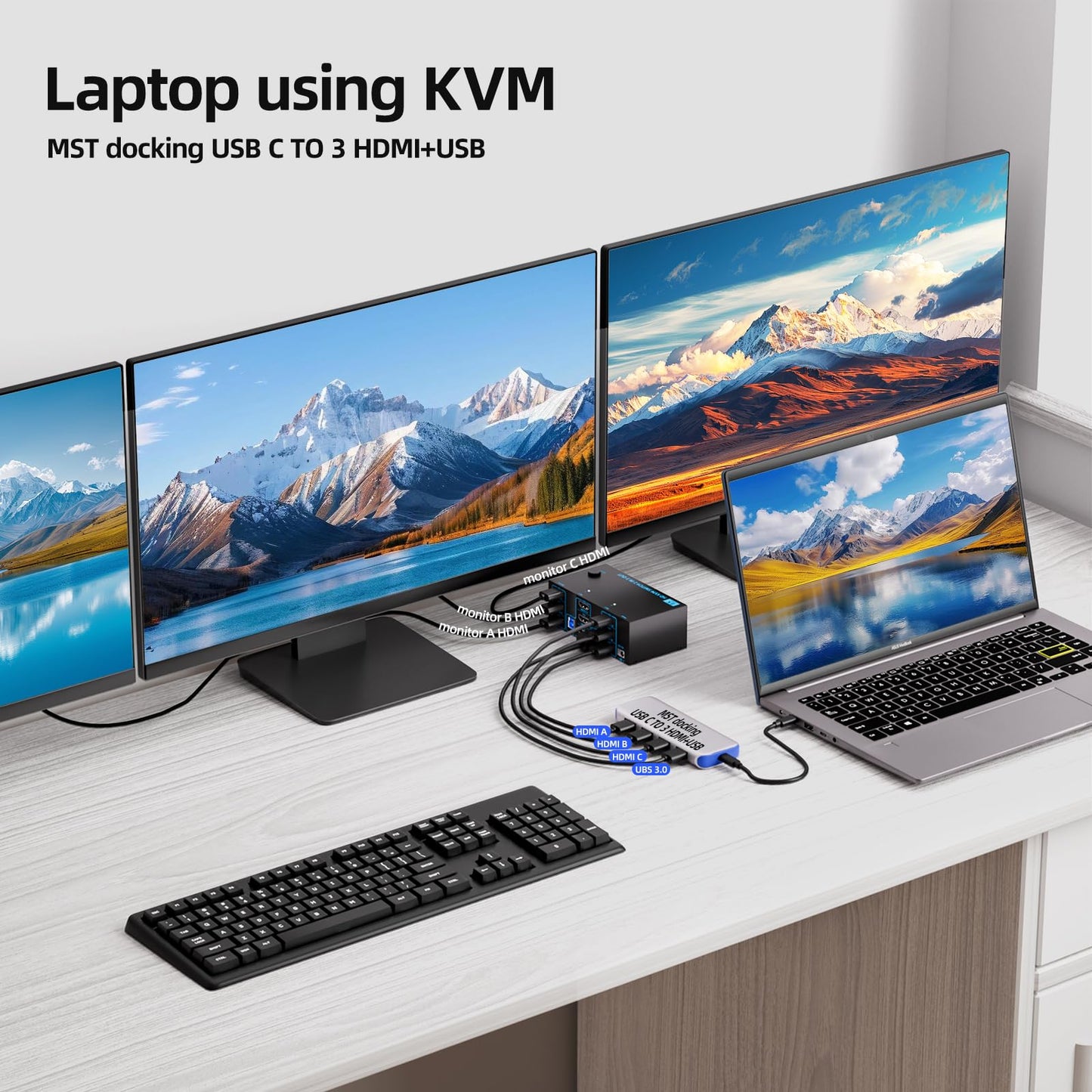KVM Switch 3 Monitors 2 Computers 8K@60Hz/4K@120Hz, HDMI KVM Switches for 2 PC Sharing Triple Monitor and Keyboard Mouse with Power Adapter, Wired
