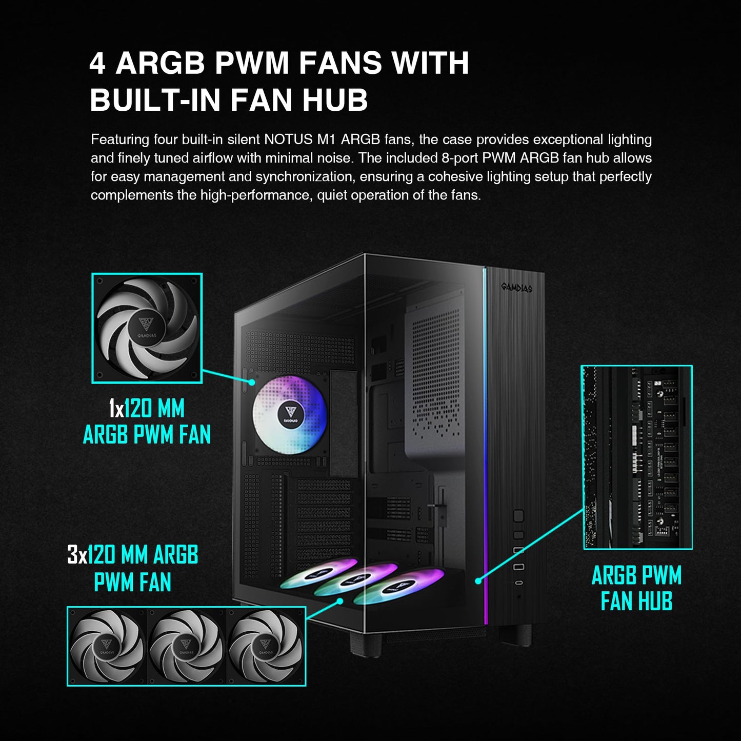 Gamdias Atlas M4 Mid-Tower Gaming PC Case, Mini-ITX, Micro-ATX, and ATX, 4x120mm PWM ARGB Fans, Adjustable Angle Lower Fan Mount, Front-Mounted PSU