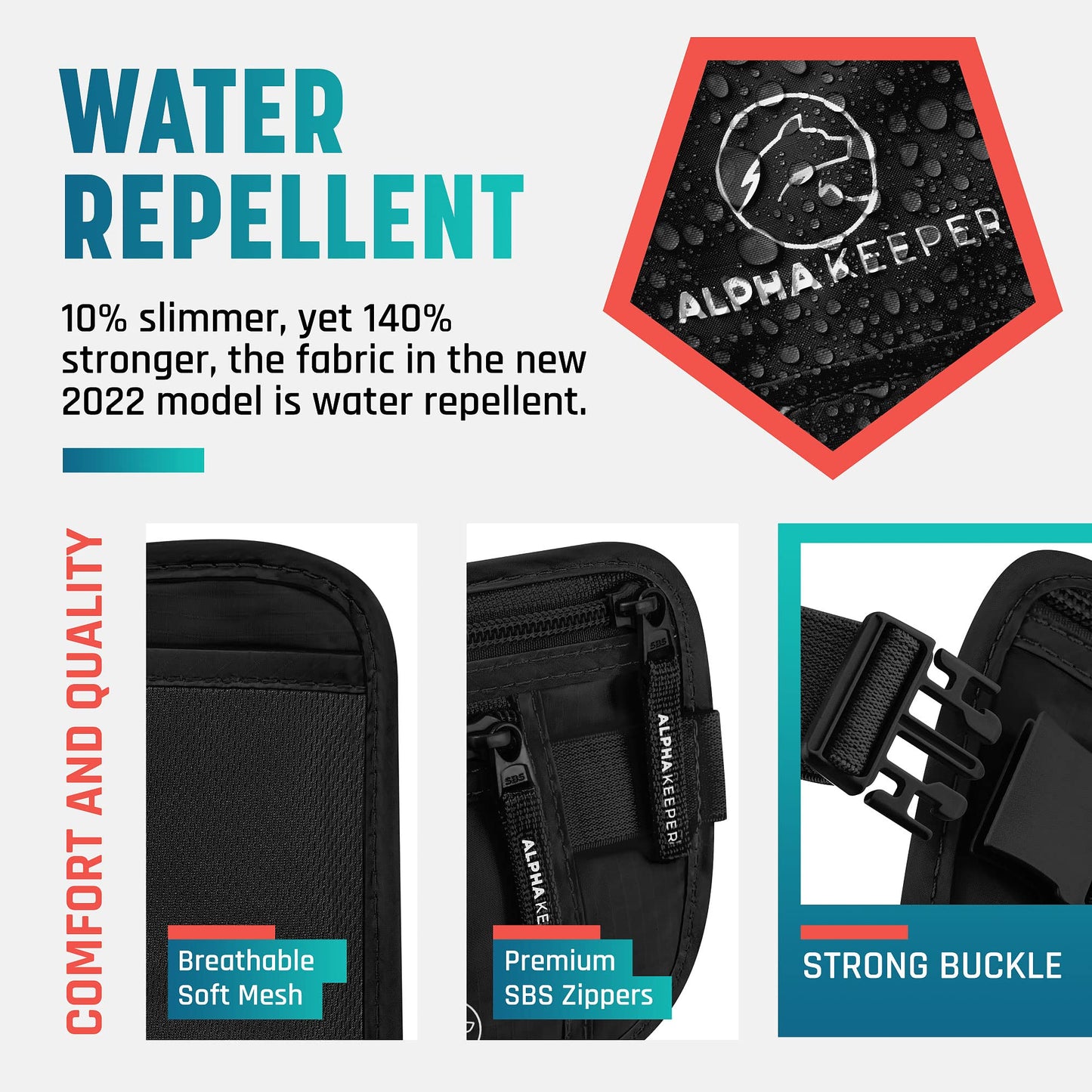 Money Belt for Travel – RFID Slim Passport Holder and Anti-Theft Bag for Men and Women, Hidden Pouch Under Clothes to Protect Information and Money