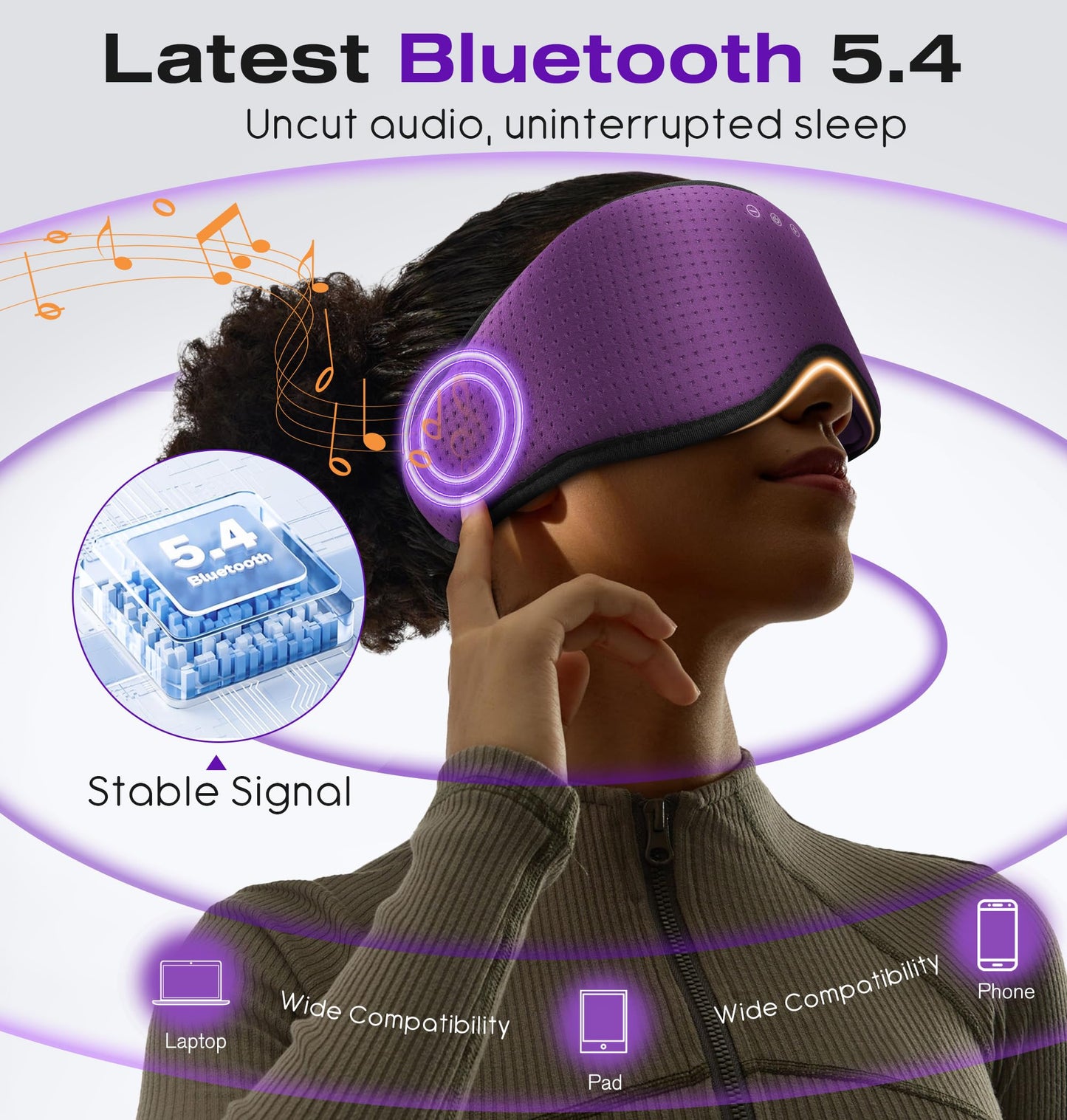 MUSICOZY Sleep Headphones with Bluetooth 5.4 Sleep Mask, Removable 3D Eye Cups for Zero Pressure Comfort, Wireless Bluetooth Eye Mask for Sleeping…