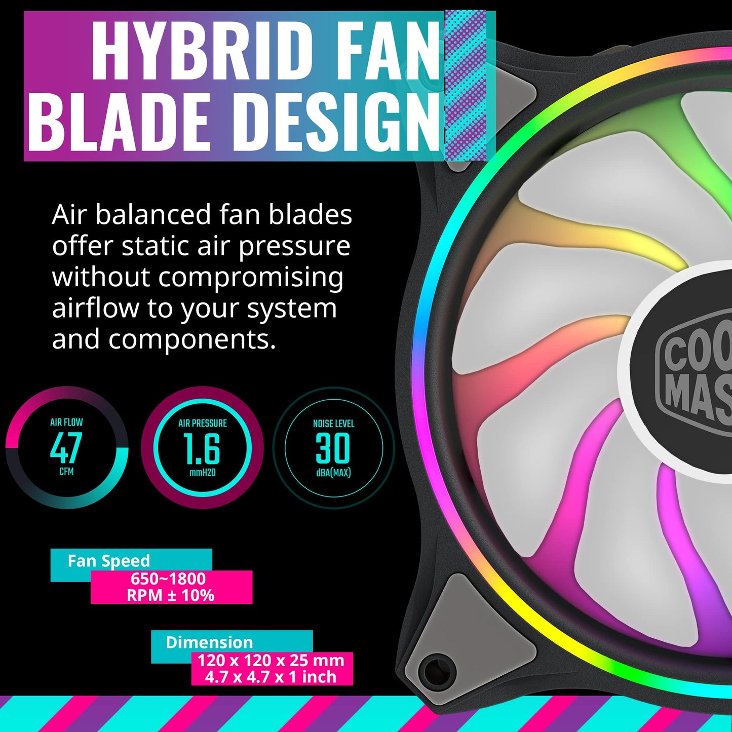 Cooler Master MasterFan MF120 Halo Fan, Duo-Ring ARGB Customizable Lighting, 120mm PWM Static Pressure, ARGB Header Extender For PC Case, Liquid