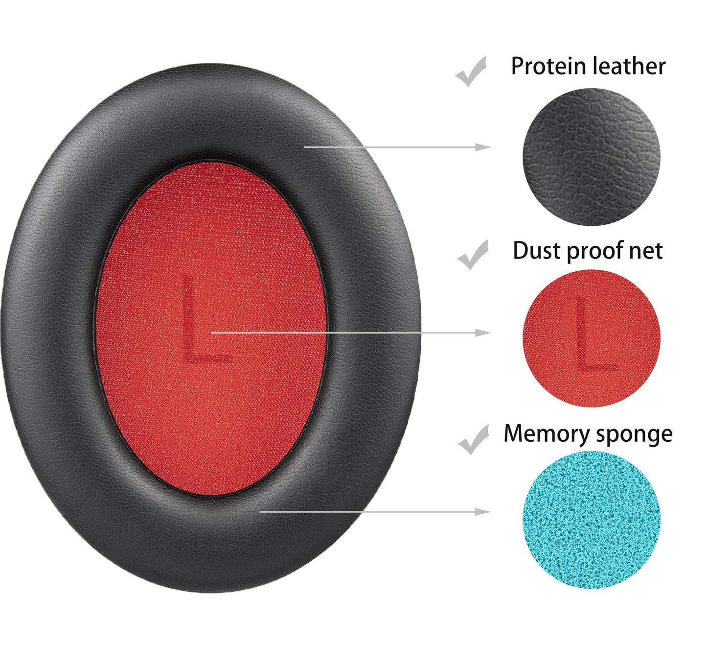 SonoFlow Replacement Ear Pads Compatible with 1MORE SonoFlow/SonoFlow SE/SonoFlow Pro Headphones Akkiv Replacement Ear Pads are Made of Protein
