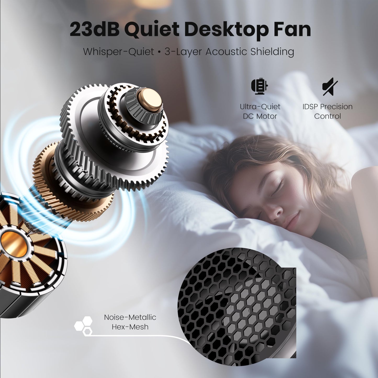 Yibest Titanium Alloy USB Desk Fan, Foldable 3D Airflow Desk Air Circulator, 23dB Quiet BLDC Motor, 5000mAh Battery (8H Runtime), 10 Speeds with LED