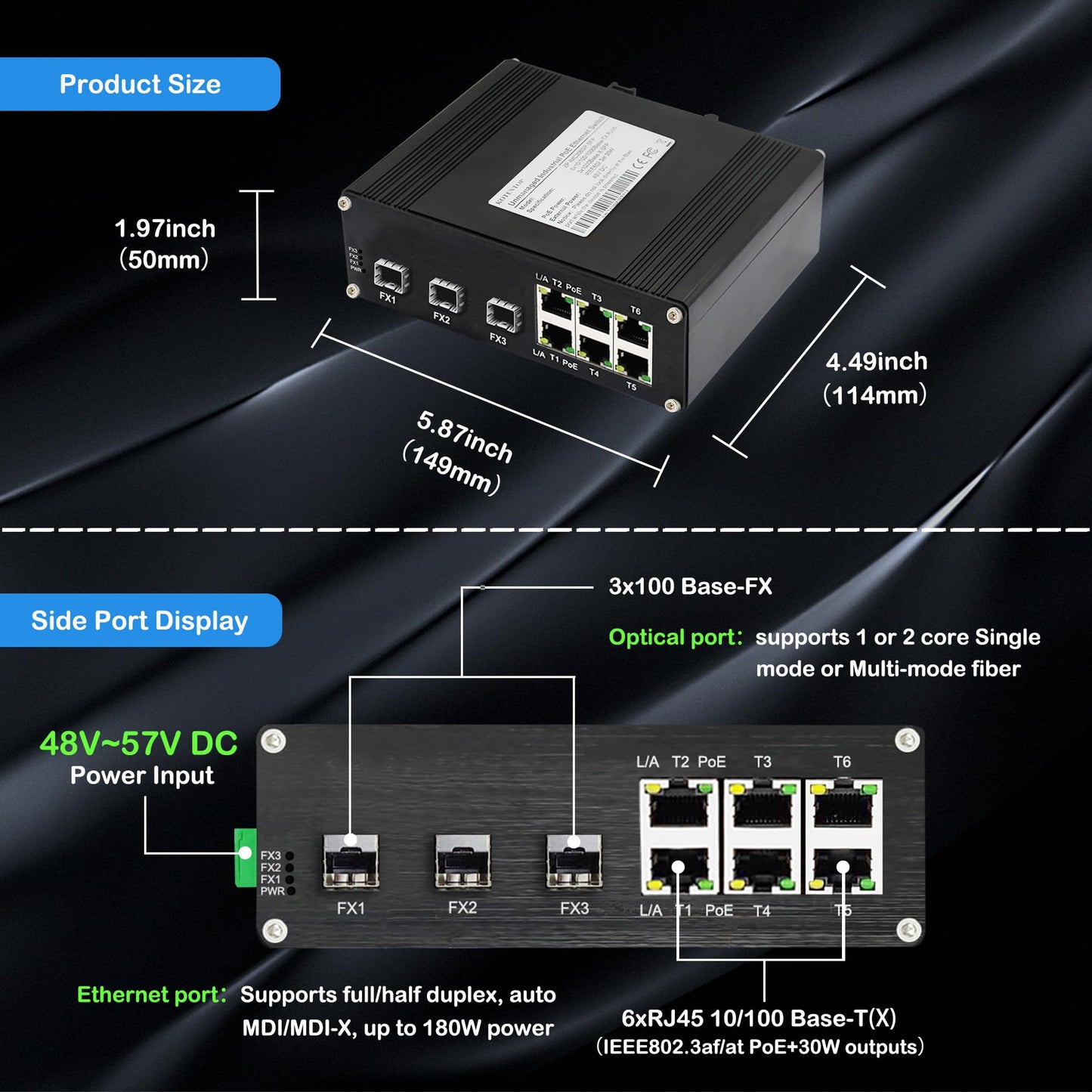 9-Port Unmanaged Industrial Ethernet Hardened Network Fiber Switch with 6 x 10/100Base-T RJ45 Plus 3 x 100Base-FX SFP,Support 12~48VDC, IEEE802.3af/at