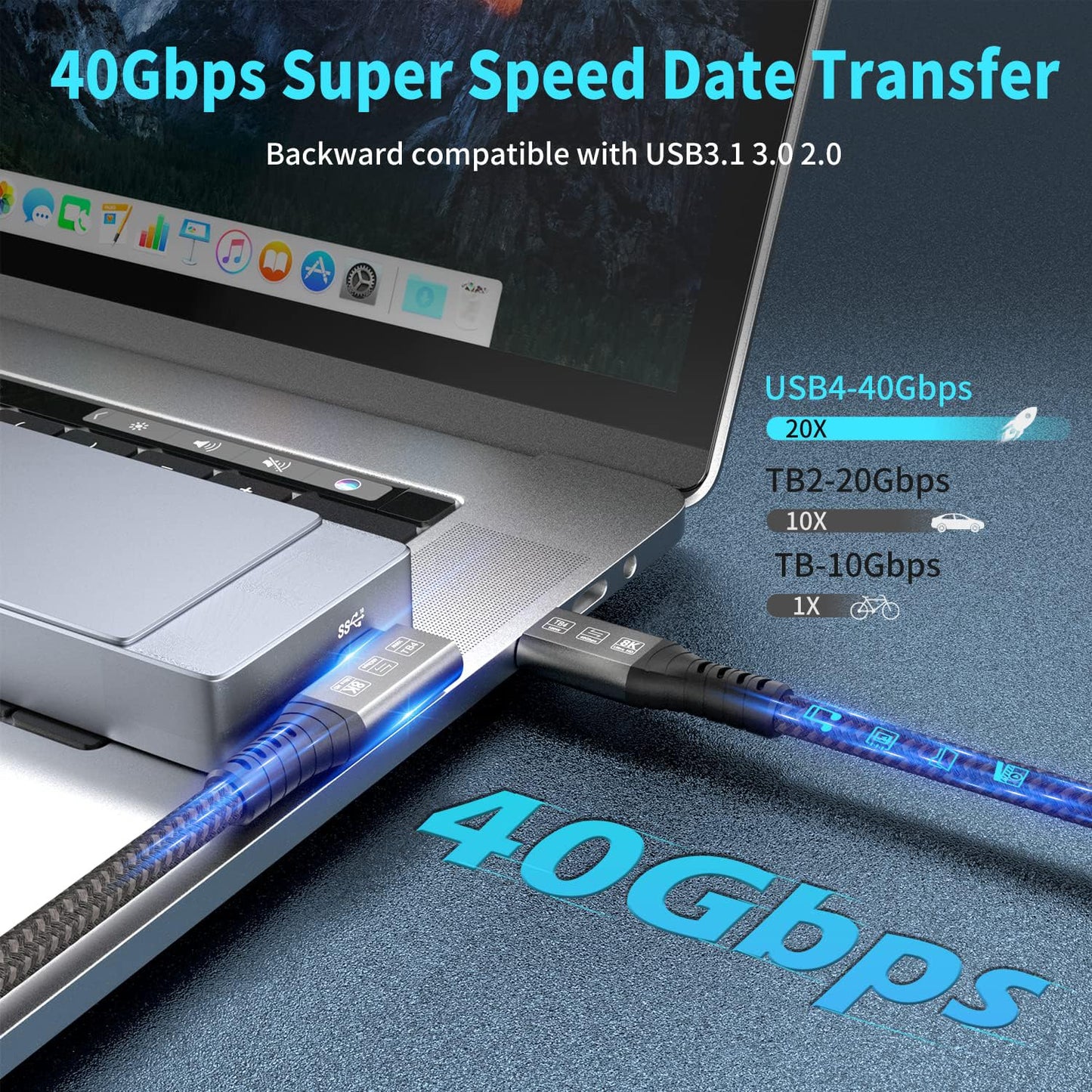 Angusplay USB C Thunderbolt 4 Cable 6.6ft 40Gbps, Right Angle USB4 Braided Cable 90 Degree, 8k 60Hz Display / 100W Charging, Compatible