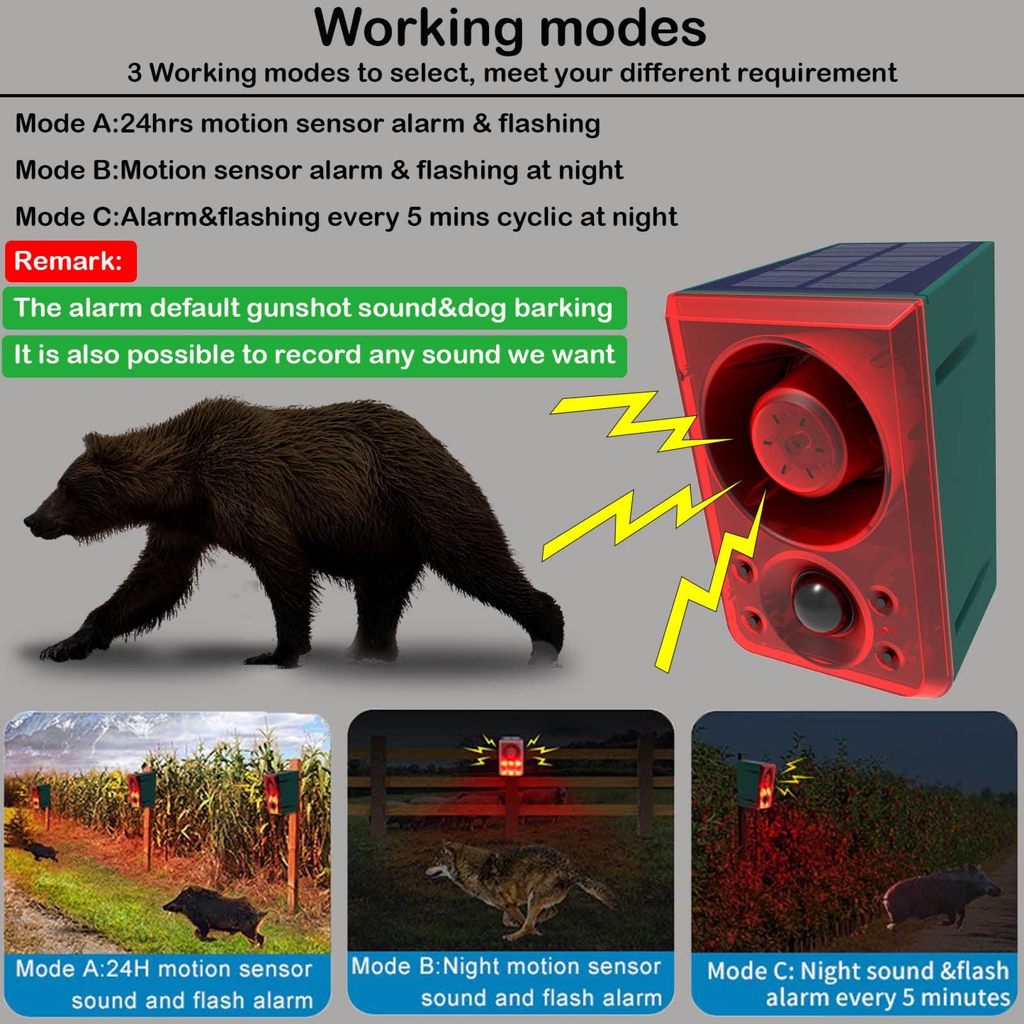 Solar Outdoor Motion Sensor Alarm - Dog Barking & Gunshot Sound 130db Motion Detector Alarm Light,with Remote Controller for Home, Villa,Yard,Chicken