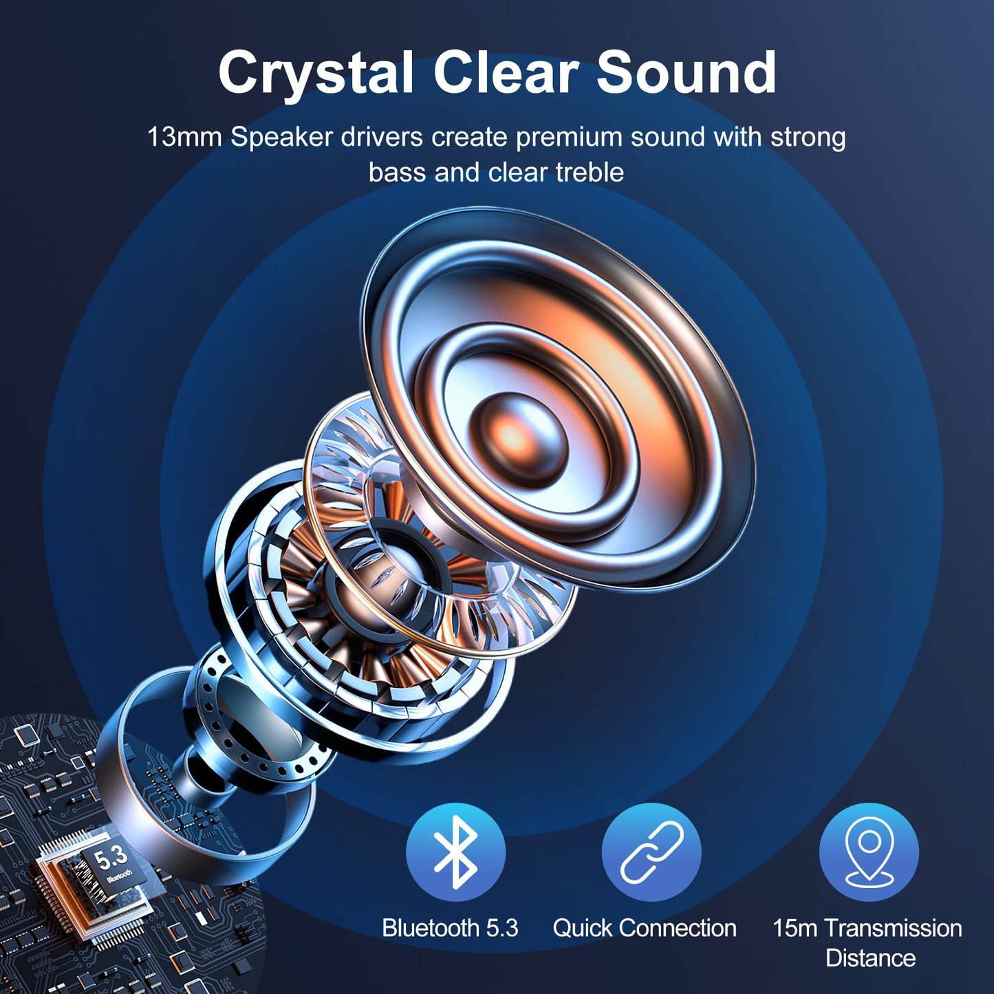 Blackview Wireless Earbuds, 2025 Bluetooth 5.3 Headphones, 56Hrs Hi-Fi Stereo Deep Bass Earphones with 4 ENC Noise Cancelling Mics, IPX7 Waterproof…