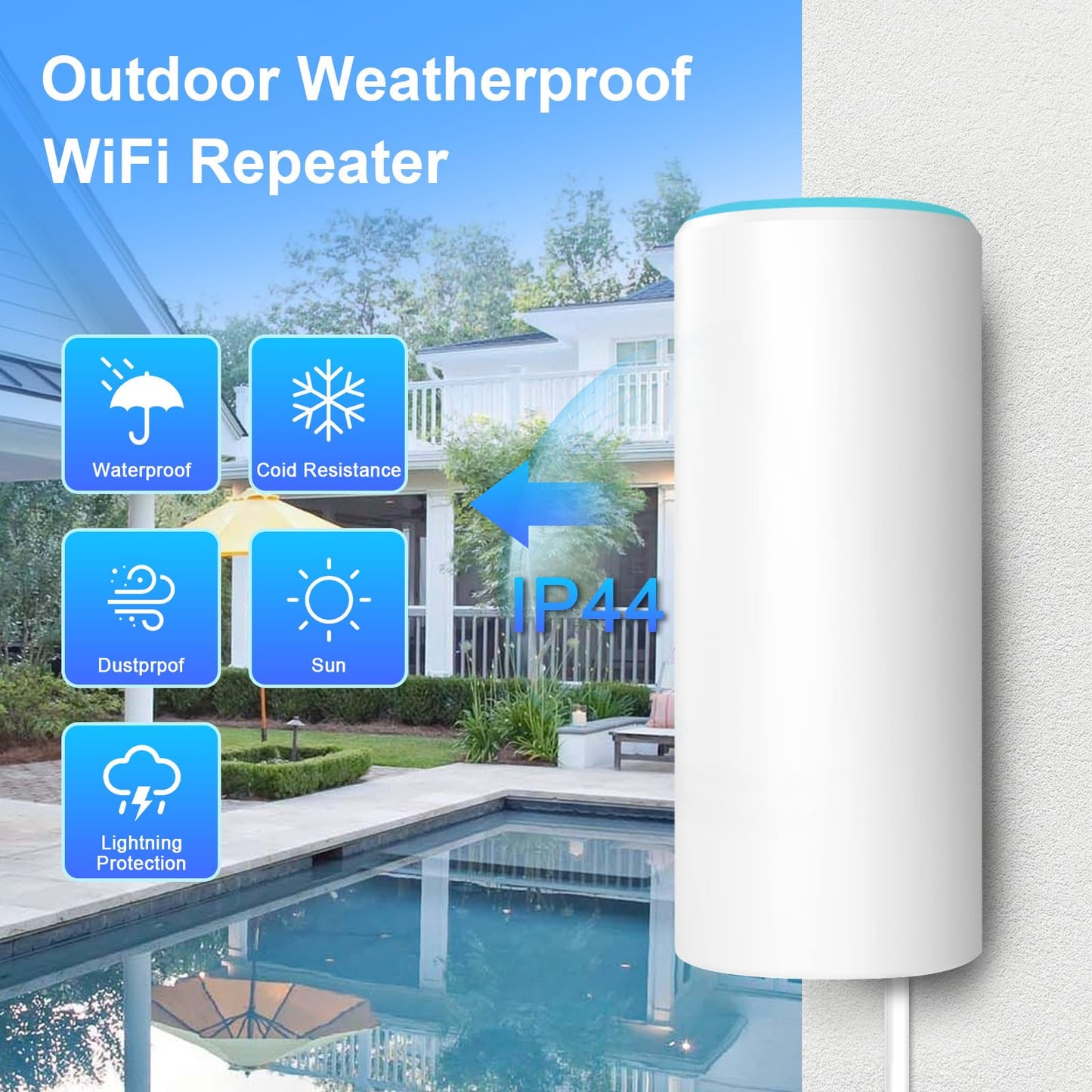 Todaair WiFi Repeater Dual Band | Gigabit | Stable Fast | 2Min Setup | No App Needed | Indoor/Outdoor | Compact