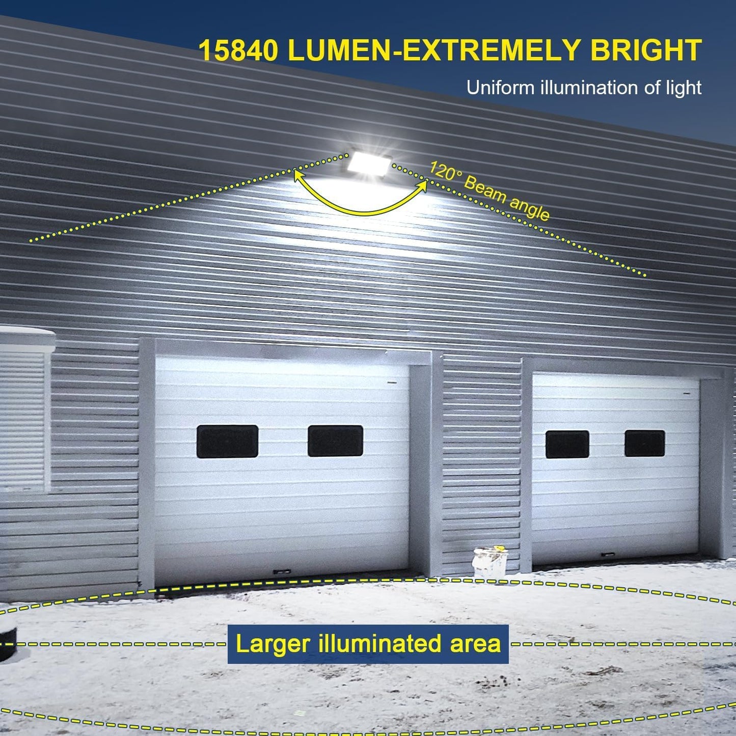 ledmo LED Wall Pack Light, 120W 5000K 15840LM Outdoor Security Flood Light Waterproof IP65 LED Wall Lighting for Garage Warehouses Parking Lots