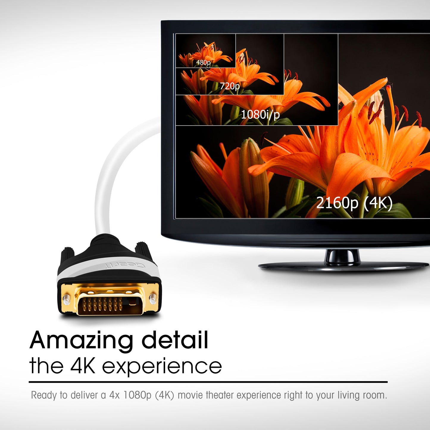 25 Ft HDMI to DVI Cable, GearIT HDMI to DVI 25 FT High Resolution 1080P CL2 Rated High Speed Bi-Directional HDMI to DVI Cable, Black