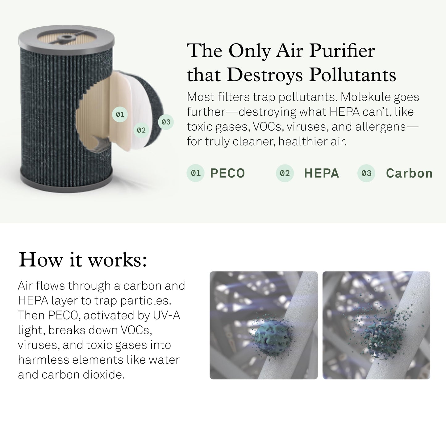 Molekule PECO-HEPA Tri-Power Filter for Air Pro Purifier