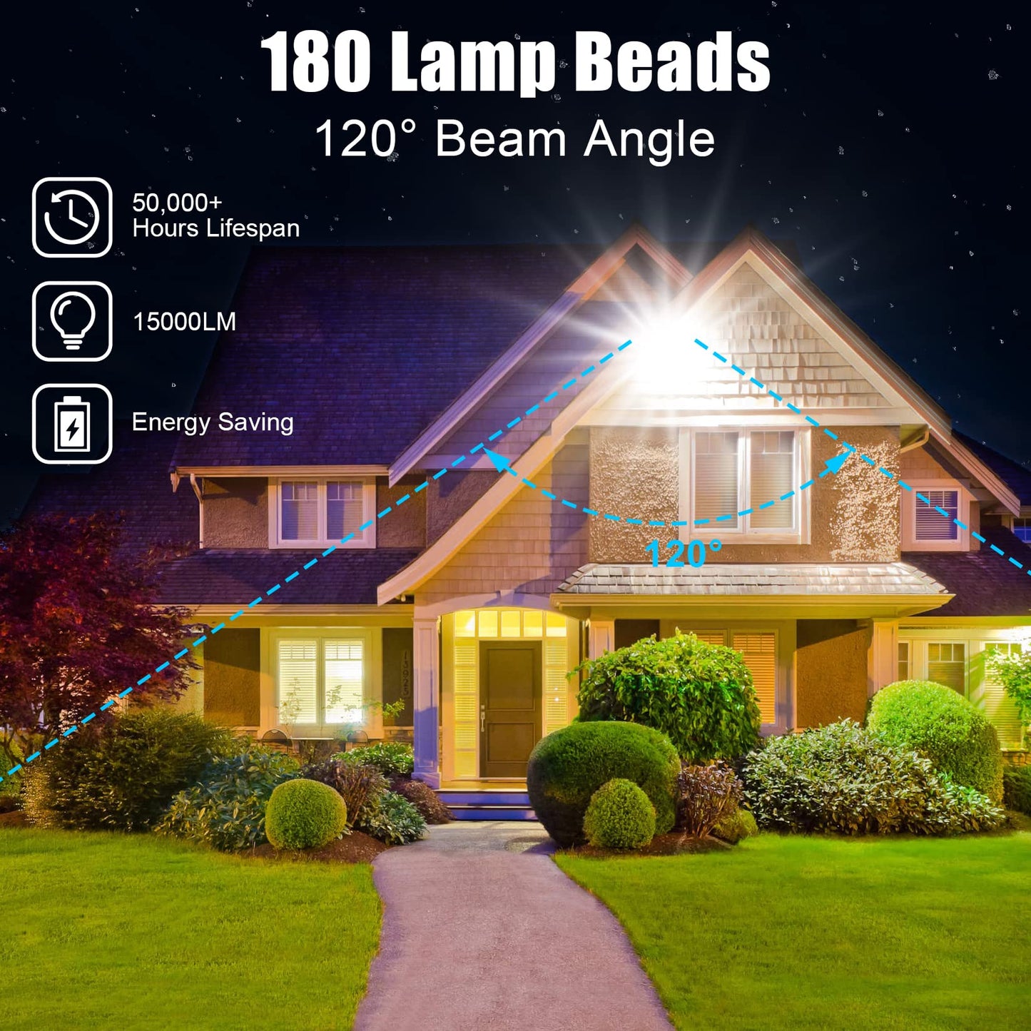 Indmird 150W LED Flood Lights Plug in, Outdoor Security Lights Fixtures 6500K 15000LM Illumination, IP66 Waterproof White Lighting for Ball Ground