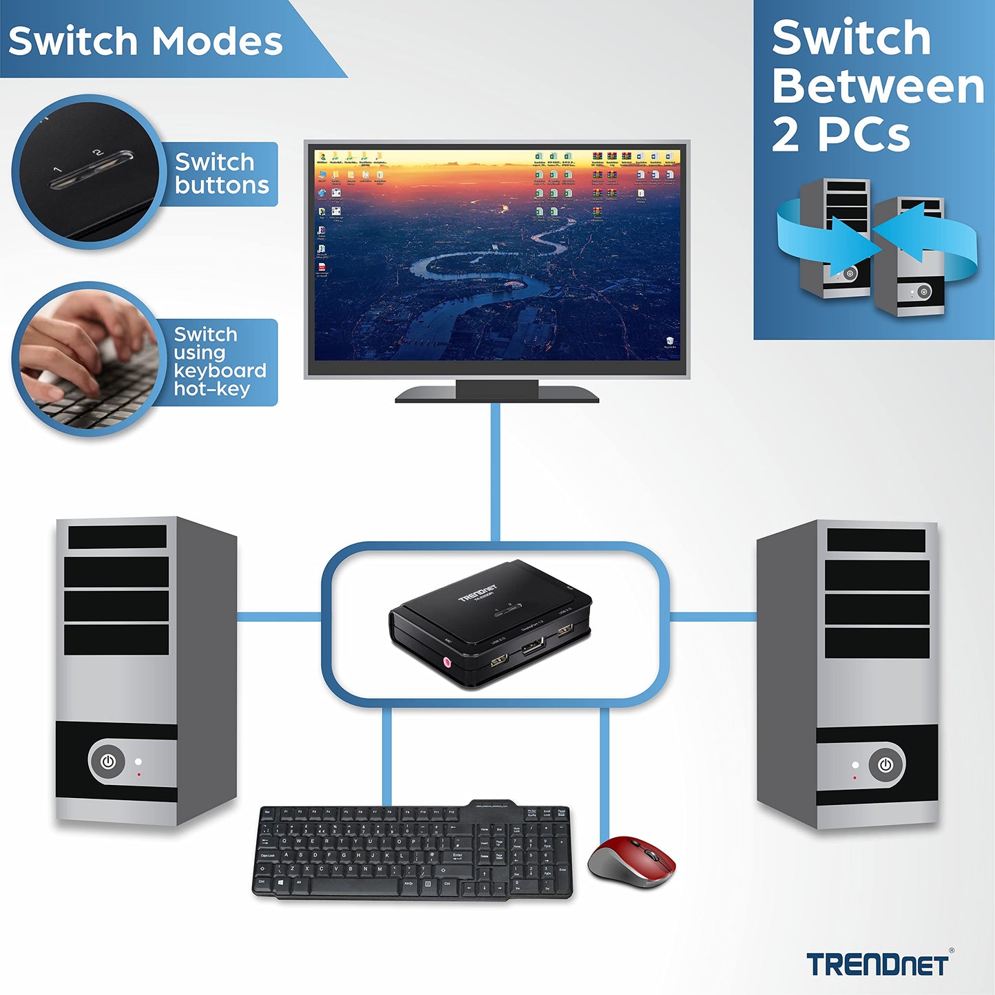 TRENDnet 2-Port 4K DisplayPort 1.2 KVM Switch with Audio, 4K UHD (3840 x 2160@60Hz), 3.5mm Speaker/Microphone, USB 2.0, Integrated Cables, Black