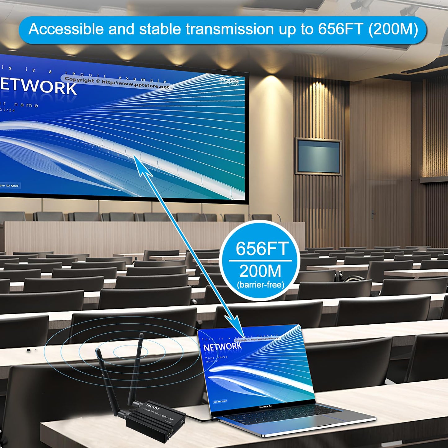 RIJER Wireless HDMI Transmitter and Receiver 4k decoding, One Transmitter and Two Receivers, Long Range Wireless Transmission 656FT/200M,Plug-Play