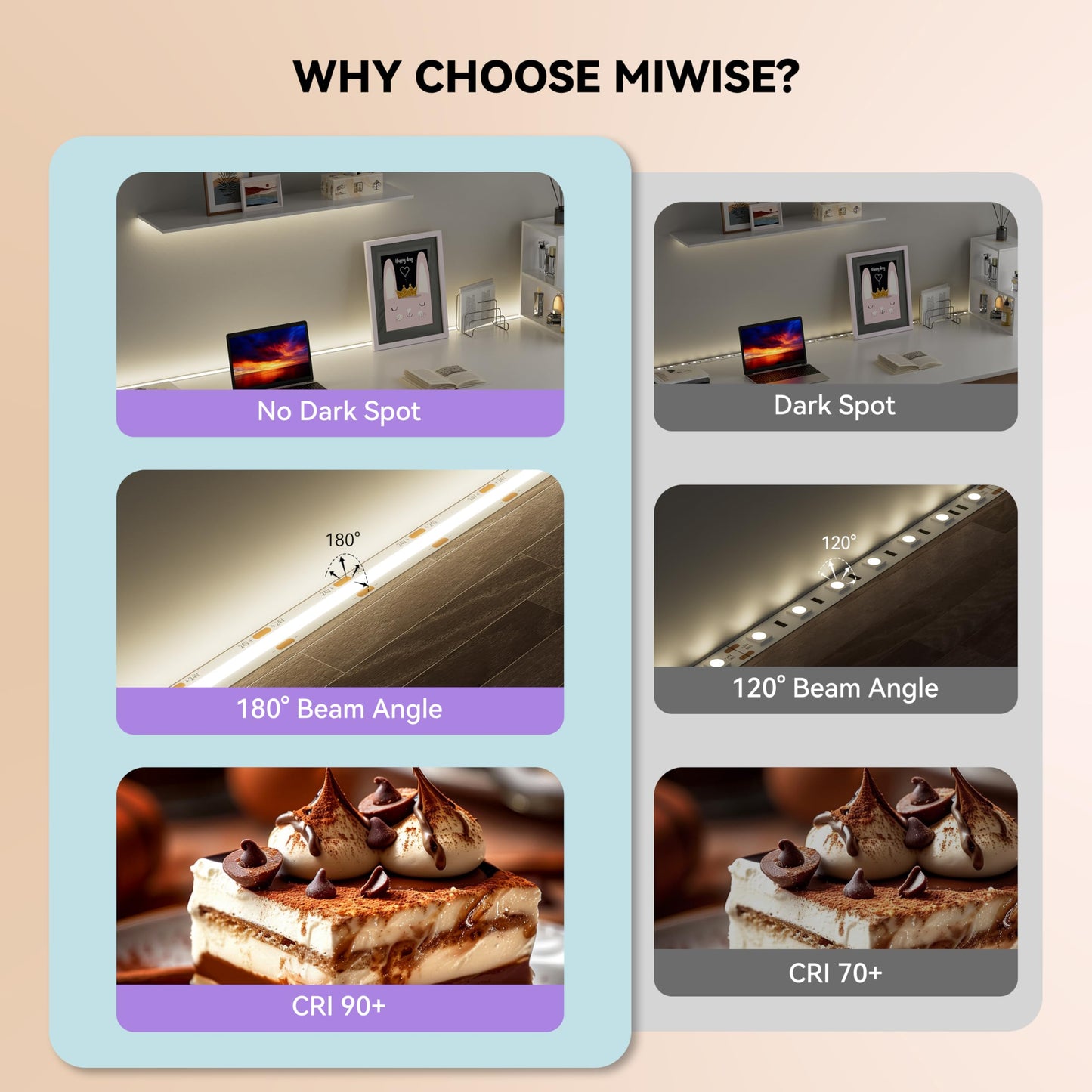 MIWISE COB LED Strip,4000K Natural White 20ft/6.1m,Dimmable Super Bright 24V LED Strip Light,CRI 90+ Flexible Tape Light with RF Remote Timer