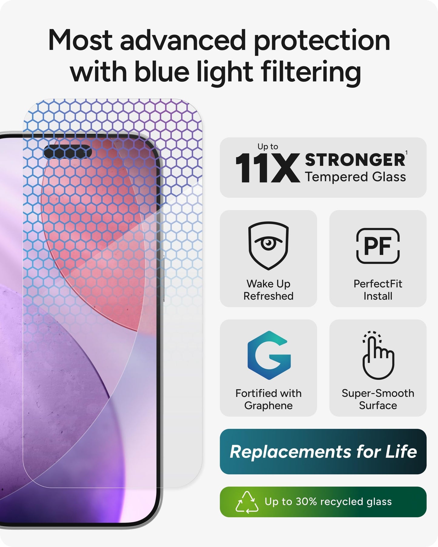 ZAGG XTR5 Screen Protector for iPhone 17 Pro - Glass, Blue Light Protection, 11X Stronger, Eyesafe CPF60 Tech, Anti-reflective Tech, Vibrant Color