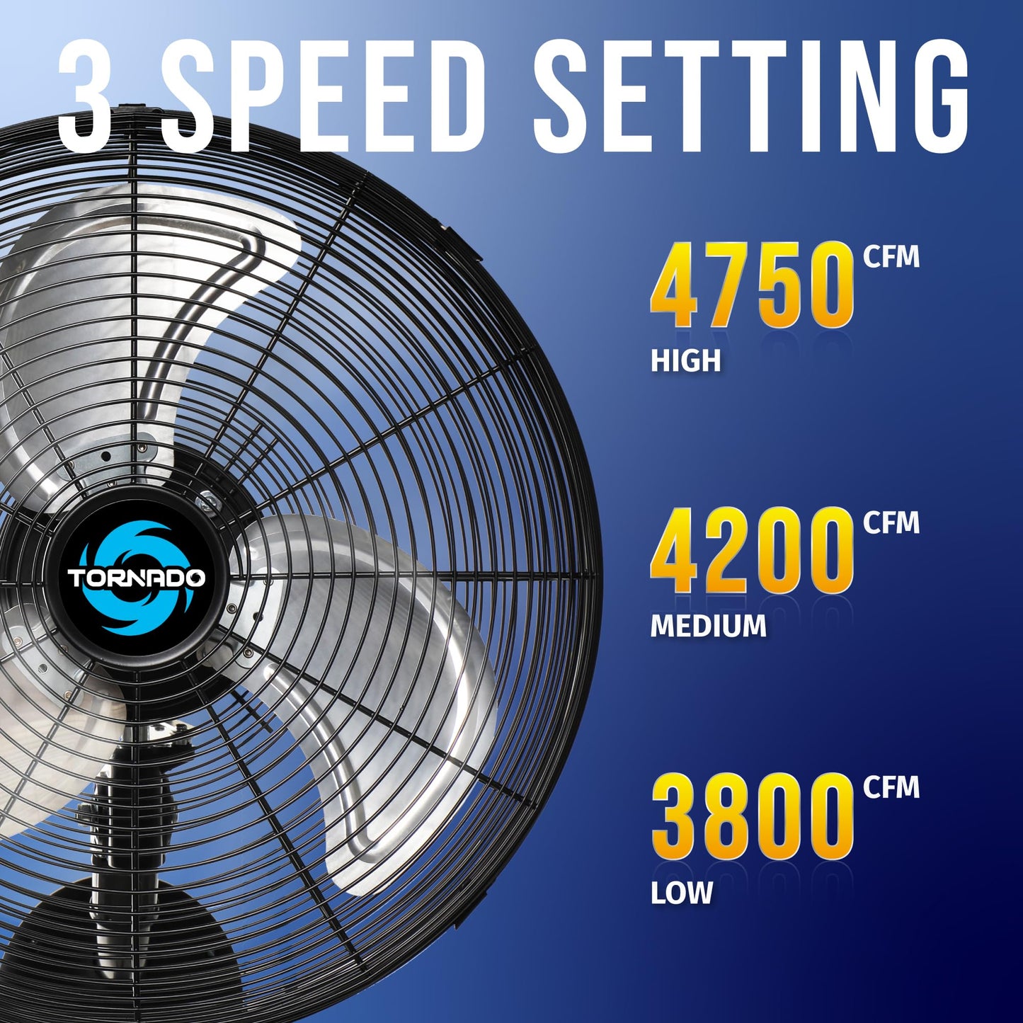 Tornado - 16 Inch Pro Series Oscillating Wall Mount Fan - High Velocity Heavy Duty Metal Wall Mount Fan for Industrial, Commercial, Residential,