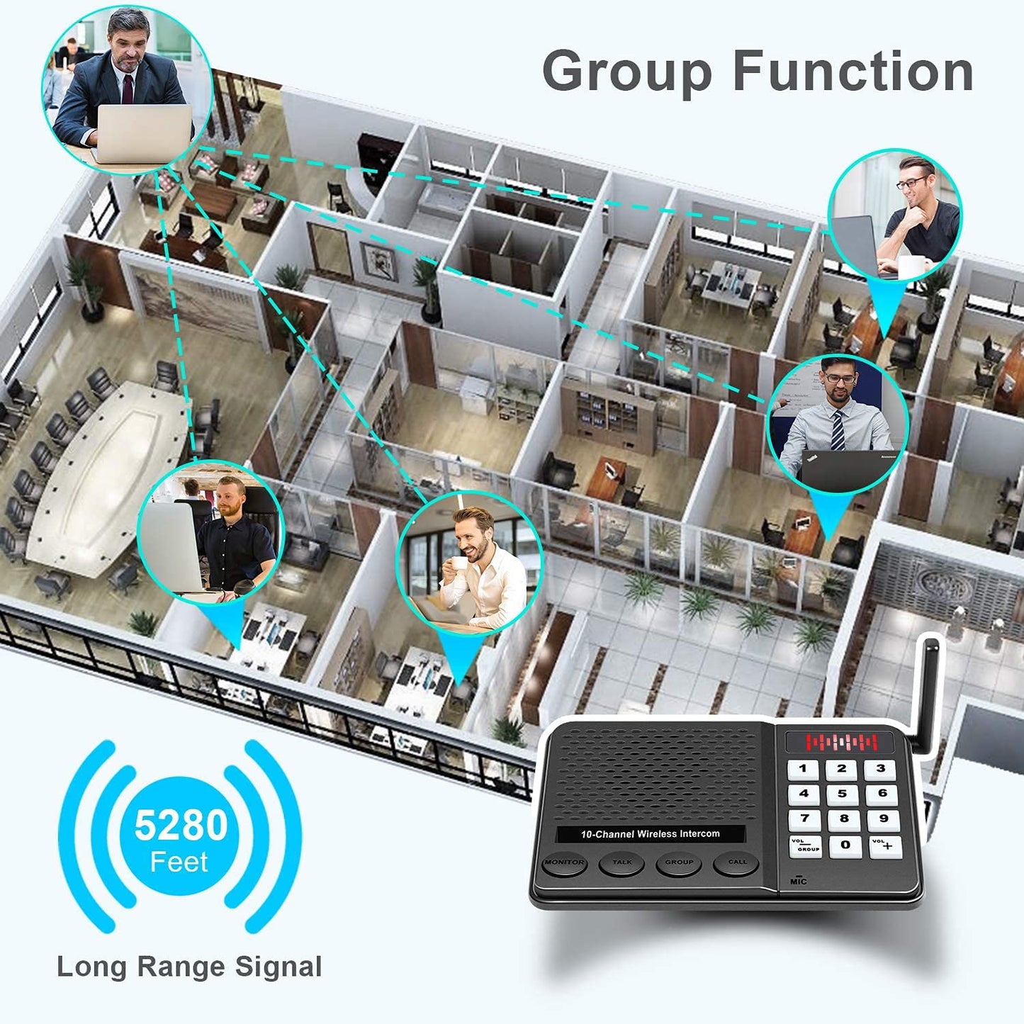 Intercoms Wireless for Home 1 Mile Long Range - GLCON 10 Channel 3 Code Wireless Intercom System for Buiness Office House Elderly - Room to Room Home