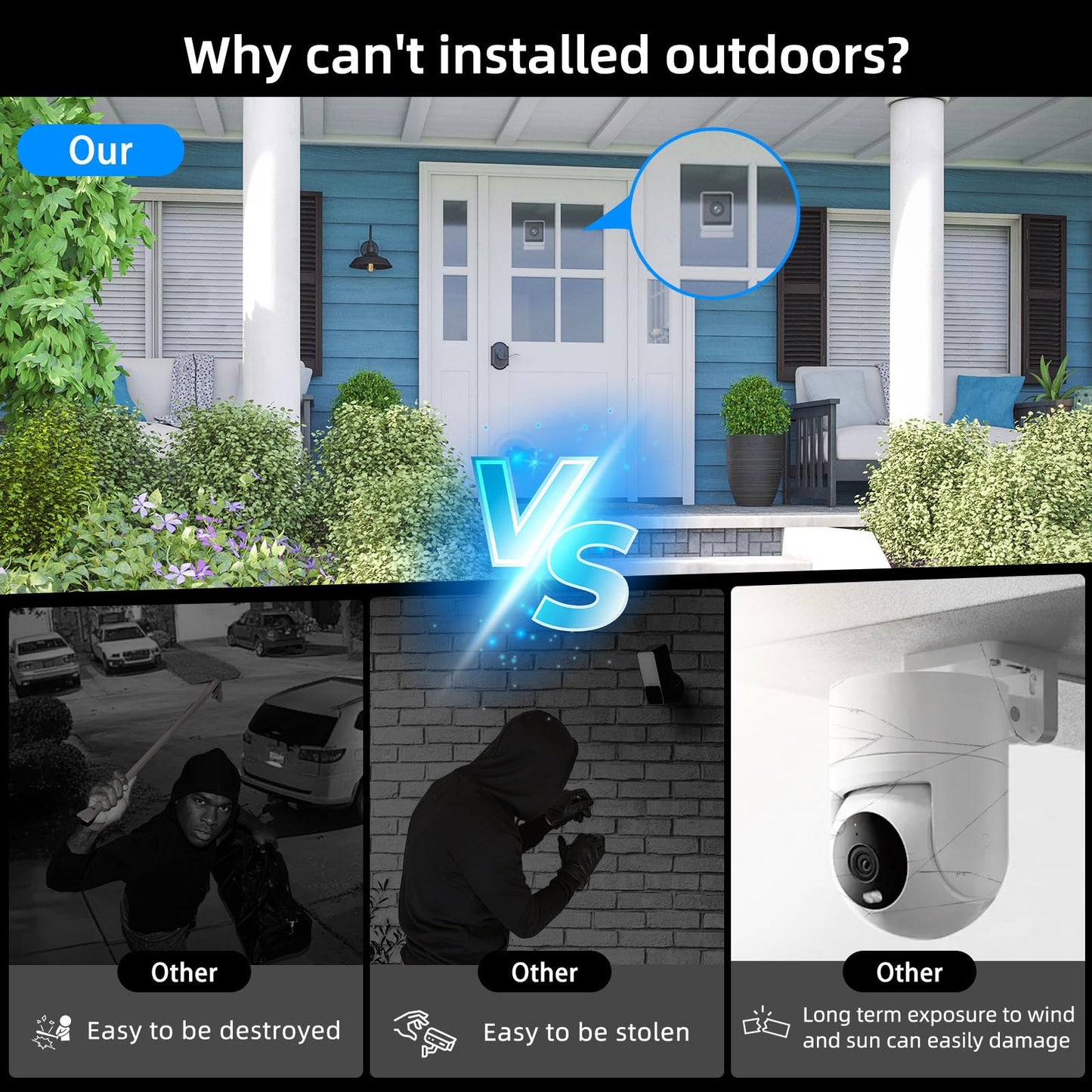 VHV 4MP Ultra HD Smart Window Security Camera - 2.4G/5G WiFi, Color Night Vision, 24/7 Cloud Recording, AI Motion Detection, Family Sharing (1PCS)
