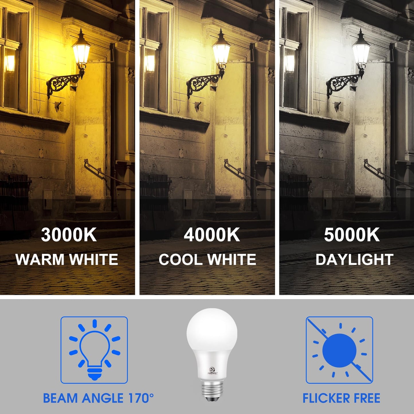 Dusk to Dawn LED Outdoor Light Bulb, 75 Watt Equivalent, 9W 1100 Lumens, 5000K Daylight LED Light Bulbs, E26 Base, Automatic On/Off Sensor Light Bulb