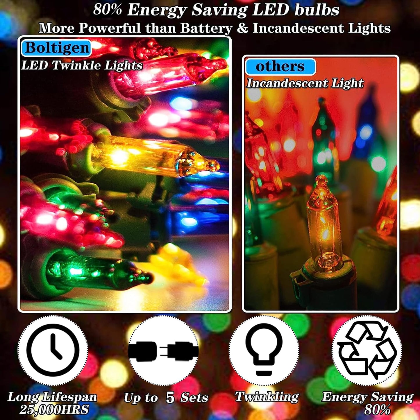 100 LED Soft Twinke Lights, Slow Twinkling Christmas Lights, 50 of 100 Lights Twinkle, Waterproof Gentle Glow, UL Certified 29 Ft Connectable Indoor