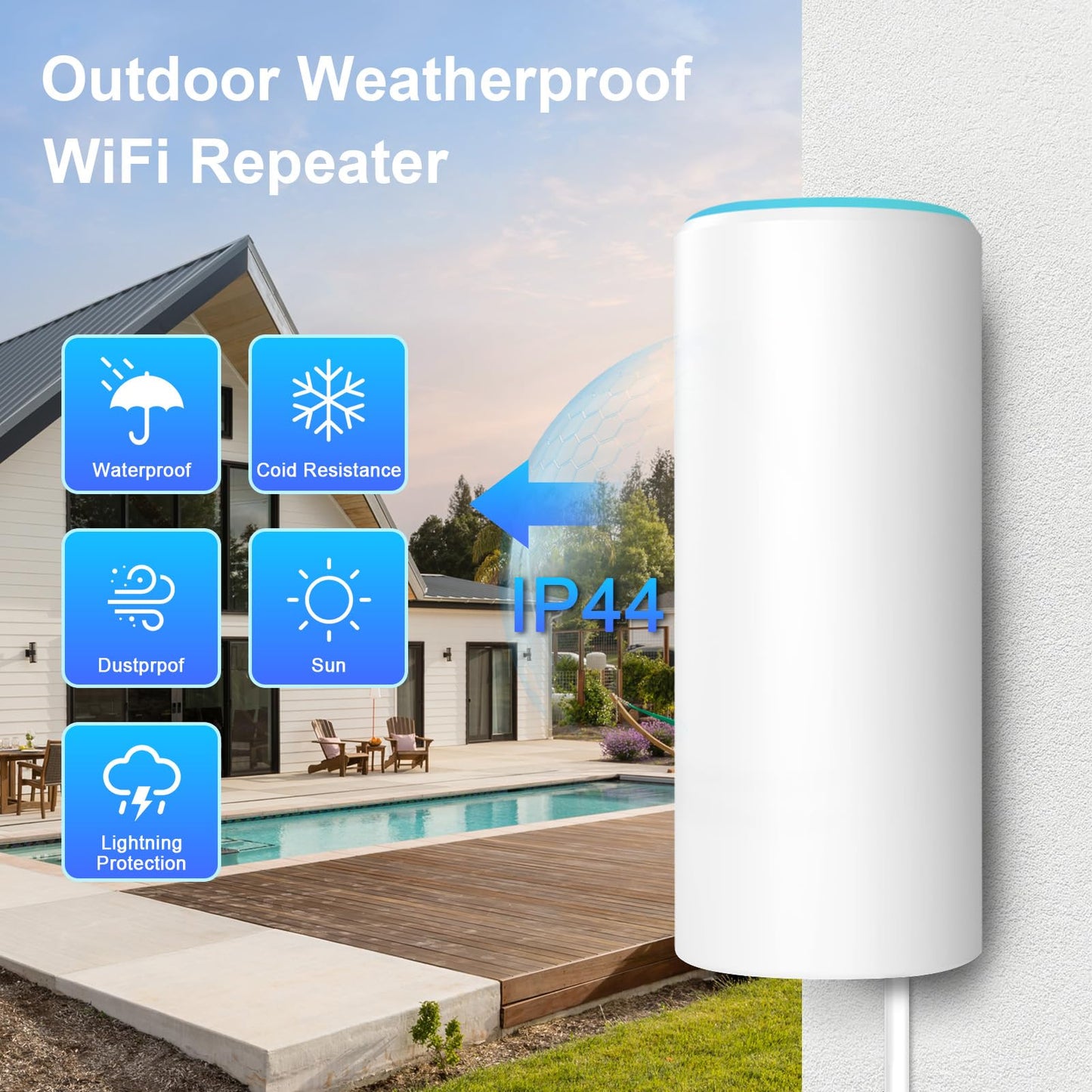 WiFi Access Point | Dual Band 2.4GHz + 5GHz | IP65 Waterproof | AP&Repeater Mode | Long Range Coverage | 65 Devices | Stay Connected, Rain or Shine