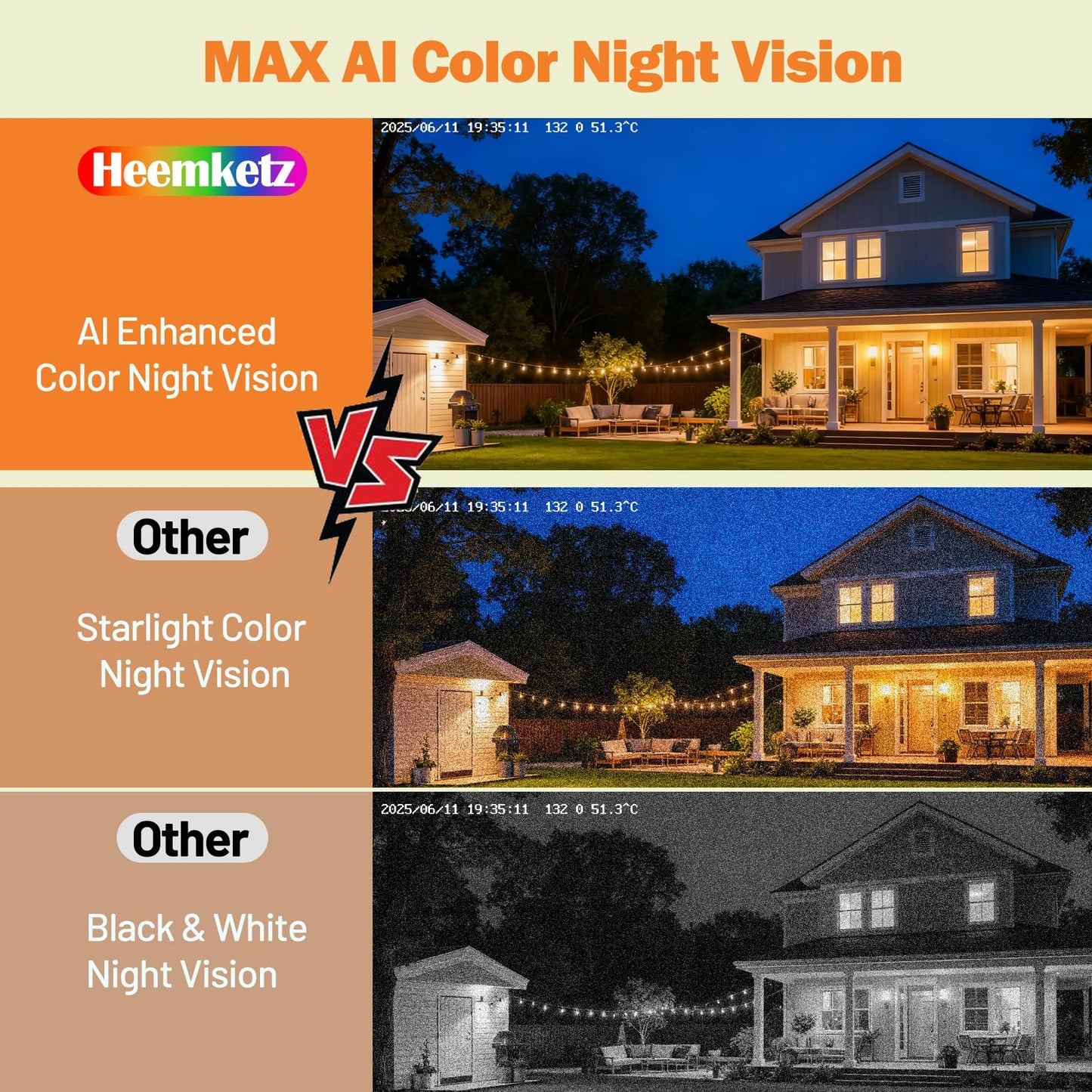Heemketz 2 Pack No-Drill Window Camera, 5GHz & 2.4GHz WiFi 2K Outdoor Monitoring Thru Glass, Anti-Glare Full Color Night Vision, Window Mounted