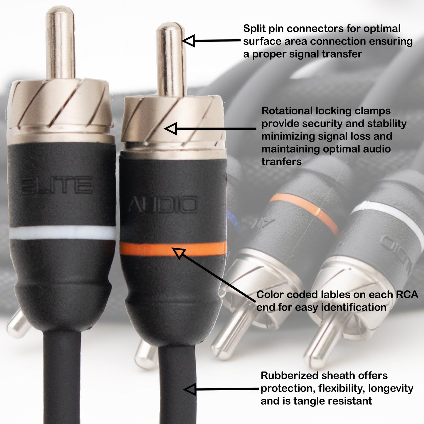 Elite Audio EA-PRMY2F Premium 2-Ch Oxygen Free Copper RCA Y-Adapter - 1.5ft. Dual Female to Male Twisted Pair with Noise Reduction
