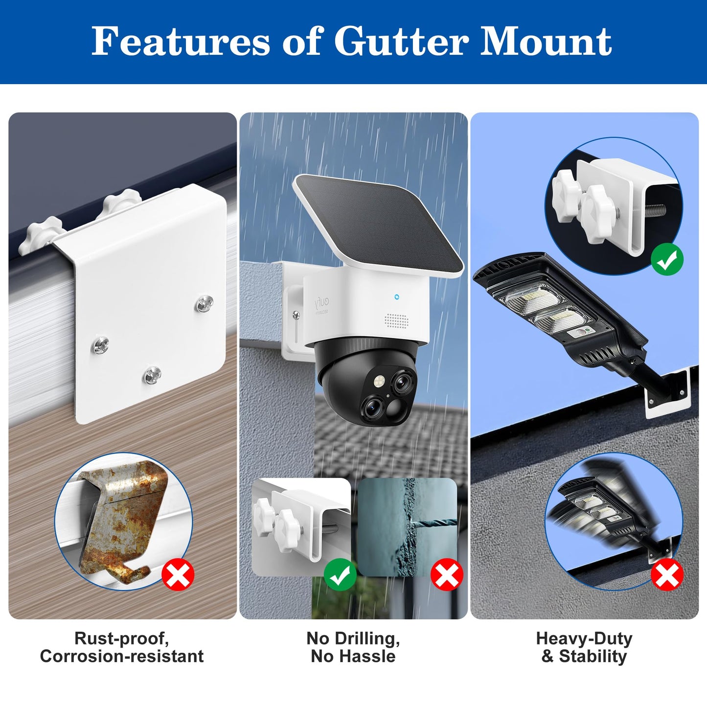 2 Pack Gutter Mount Bracket for Eufy Security SoloCam S340/E30/E42 and 4G LTE Cam S33, Stainless Steel Gutter Mount for Solar Security Camera