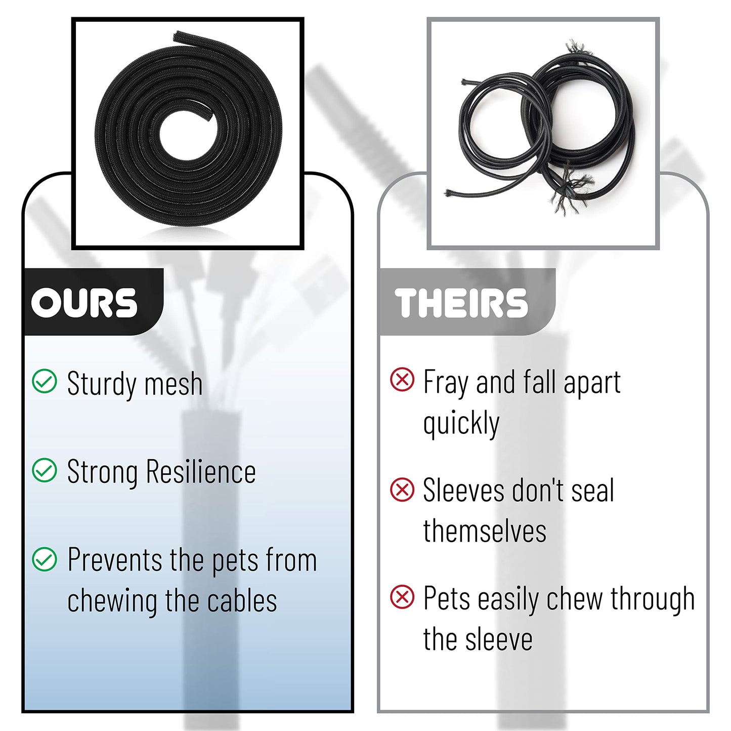 Bates 1/2 inch 10ft Long Cable Management Sleeve - Split Sleeve Wire Wrap, Secure Cord Protection