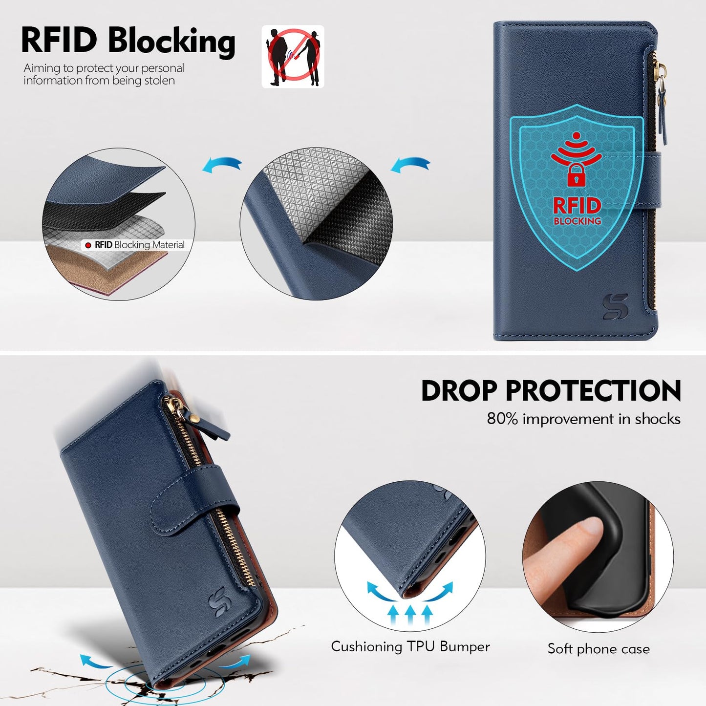 Shieldtop Compatible with iPhone 14 Plus Wallet Case with Card Holder,Women Men RFID Blocking PU Leather Flip Cover Wrist Strap Zipper Credit Card