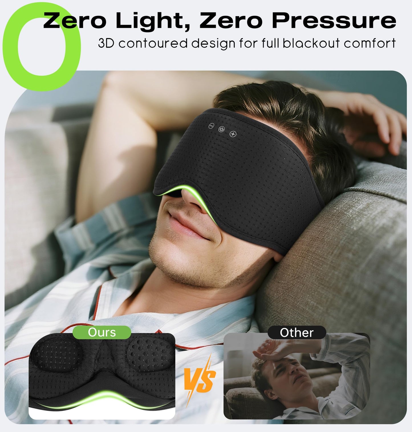 MUSICOZY Sleep Headphones with Bluetooth 5.4 Sleep Mask, Removable 3D Eye Cups for Zero Pressure Comfort, Wireless Bluetooth Eye Mask for Sleeping…