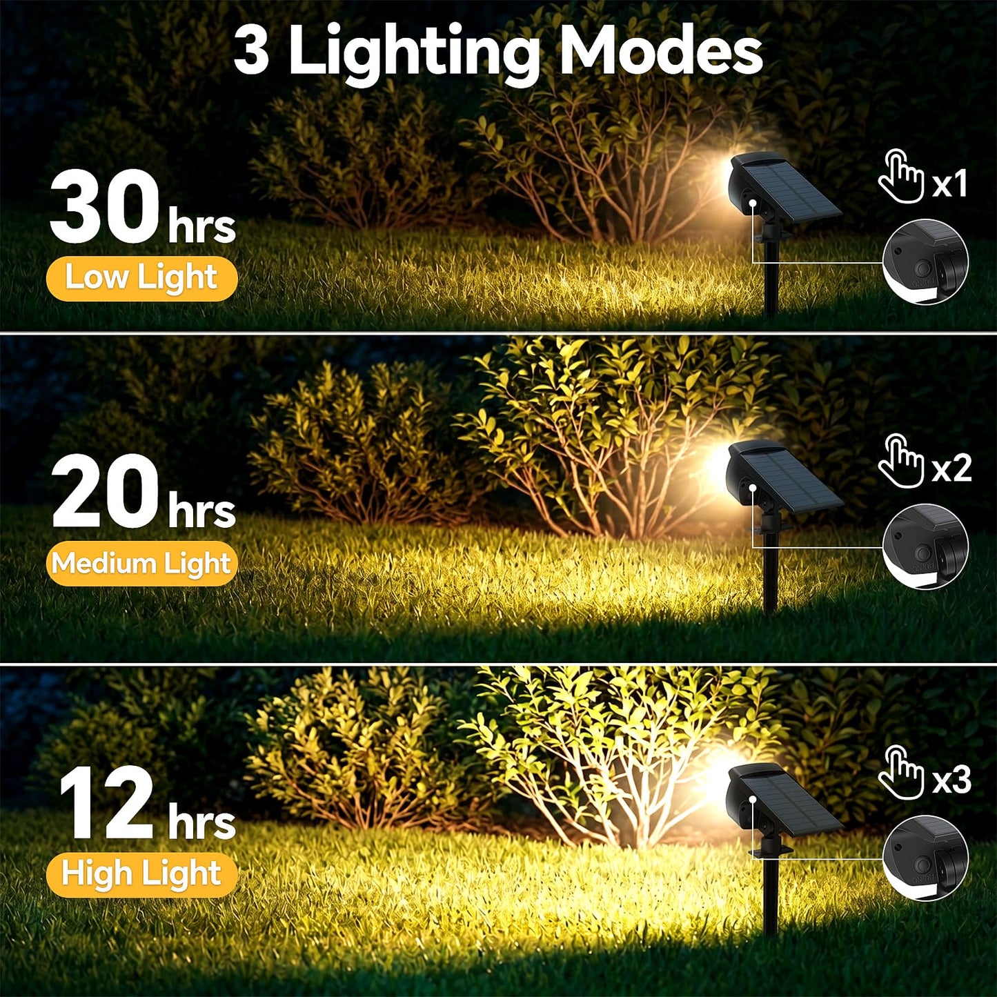Etetale Solar Spot Lights Outdoor, 4 Pack 58 LED Solar Landscape Spotlights, Auto On/Off 3 Lighting Modes, 2-in-1 IP65 Waterproof Solar Landscape