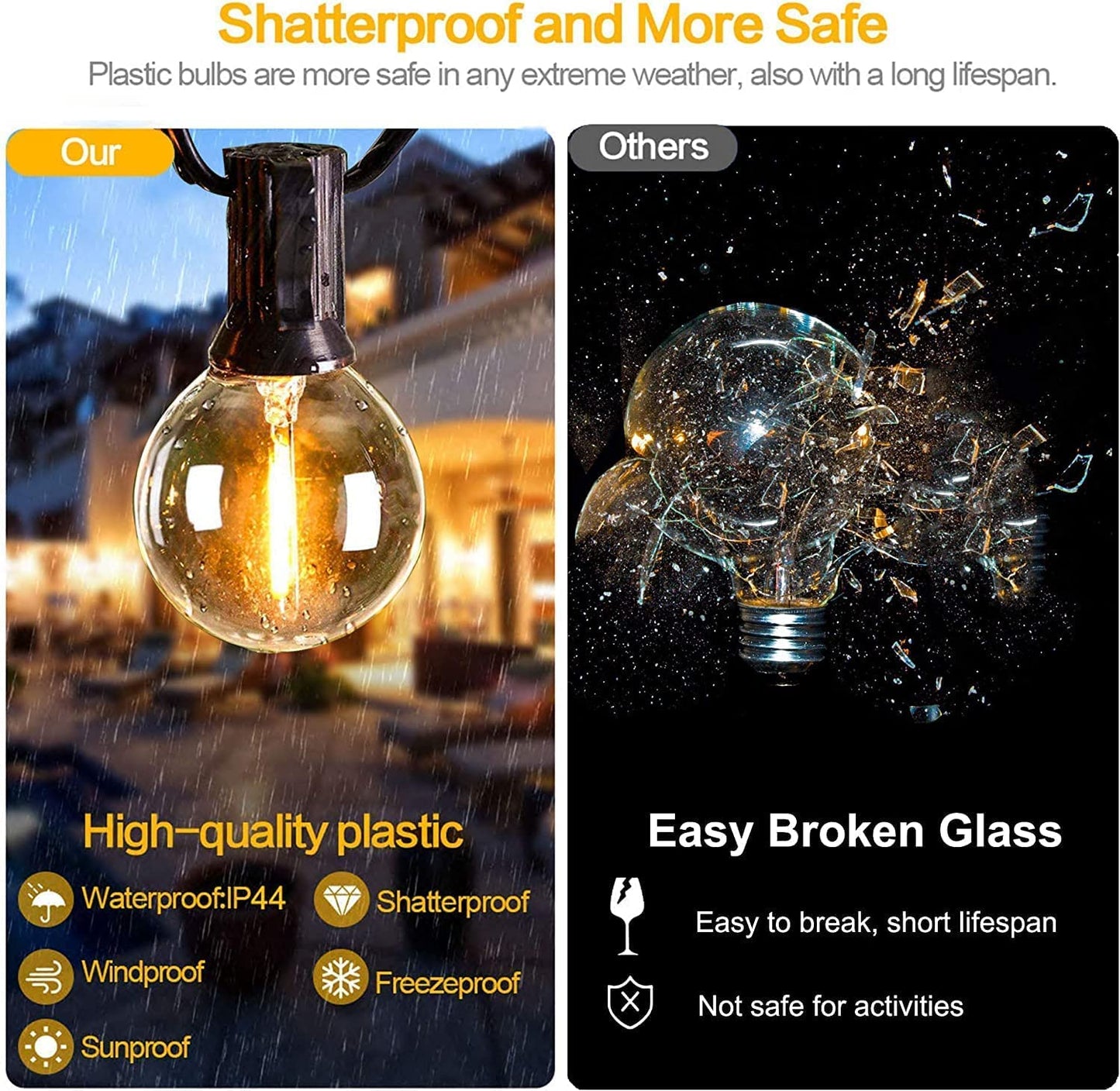 Svater G40 LED Replacement Bulbs for Outdoor String Lights, 25 Pack Dimmable Shatterproof Globe Bulbs, E12/C7 Screw Base Edison Light Bulbs for Indoor