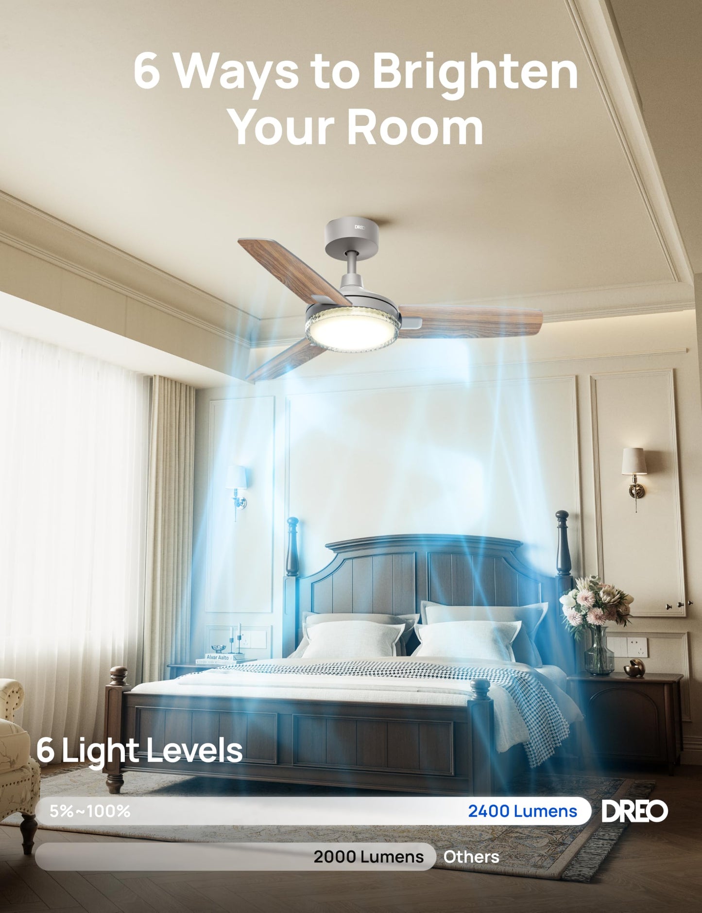 DREO Bedroom Ceiling Fan with Lights, Quiet DC Motor, 22db,Quick-Install, Powerful Airflow, 6 Speeds with Remote, Reversible, 6-Level Dimmable, 5CCT