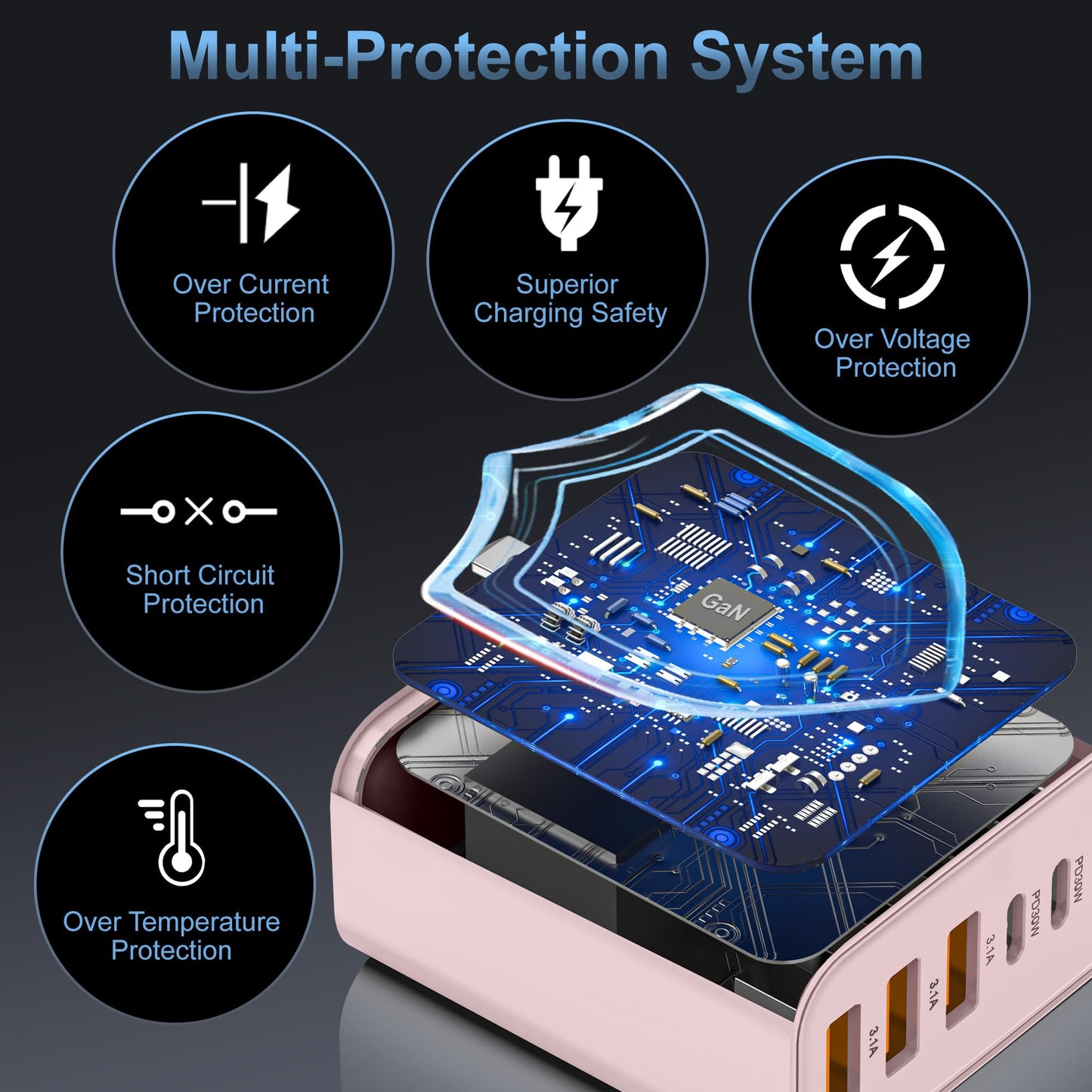 65W USB C Charger Block,6-Port Multi Device Fast Charger PD QC Wall Adapter