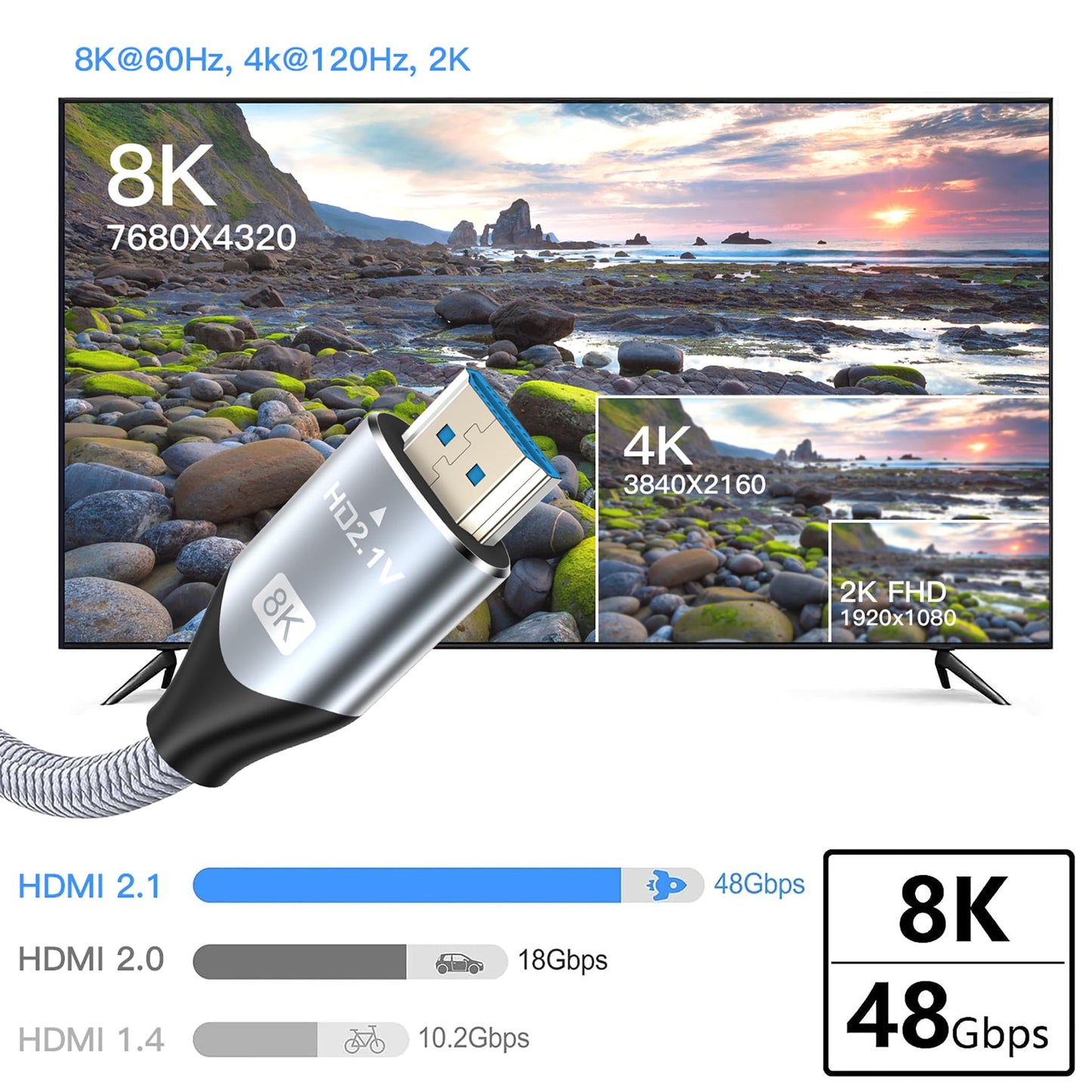 JOSTART High Speed 8K 60Hz HDMI Cables【10FT/3M】, 2.1 48Gbps HDMI Braided Cable-4K@120Hz 7680P,DTS:X,HDCP 2.2 & 2.3, HDR 10,eARC,Dynamic HDR,Compatible