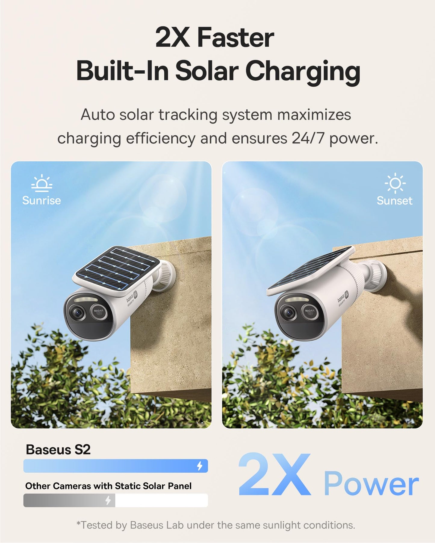 Baseus S2 4K Solar Security Cameras Wireless Outdoor - Radar+PIR Detection, AI Face Recognition, Auto Sunlight-Tracking, Color Night Vision, IP67, No