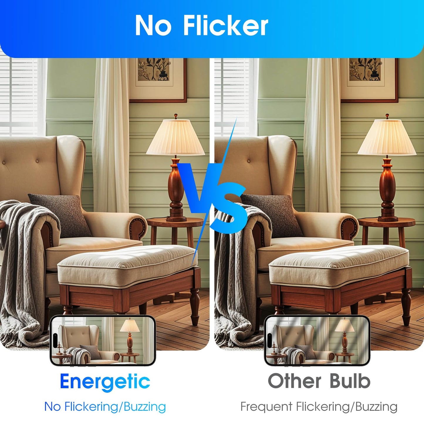 E ENERGETIC LIGHTING A19 Light Bulbs 75 watt Equivalent, Daylight 5000K, 1200LM Super Bright, Non-Dimmable A19 10W LED Light Bulbs, E26 Standard Base