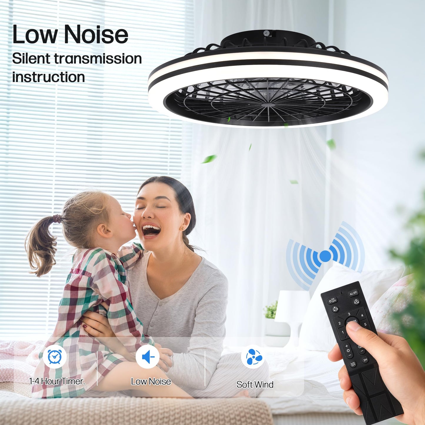 CYANAVIS 20-Inch Enclosed Ceiling Fan with Light and Remote, Low Profile Flush Mount Fan, Dimmable LED, 6 Speeds, Reversible DC Motor for Bedroom